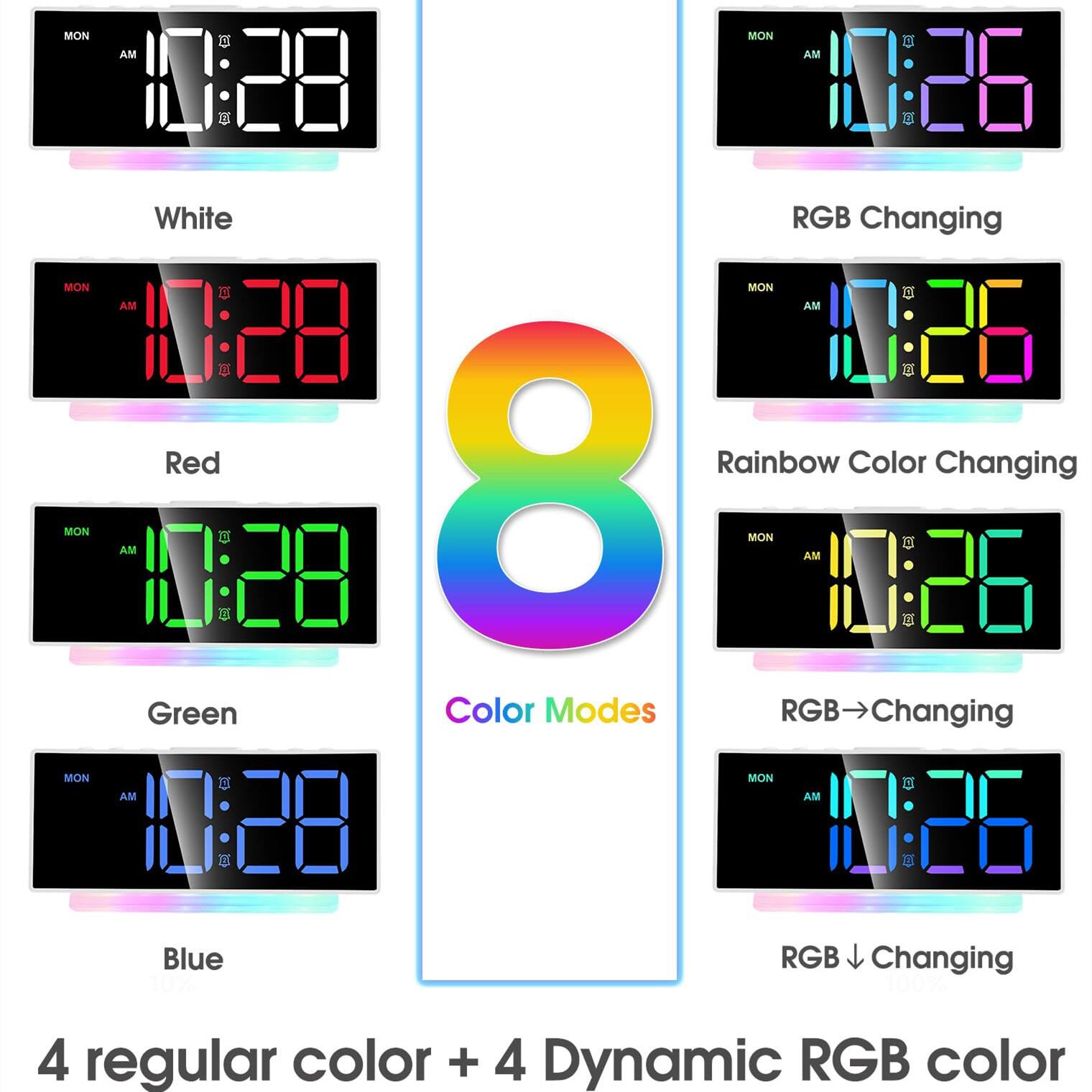 Sure, here is the corrected and grouped text from the image:

---

**Color Modes**

- **White**
  - MON AM 10:28

- **Red**
  - MON AM 10:28

- **Green**
  - MON AM 10:28

- **Blue**
  - MON AM 10:28

- **RGB Changing**
  - MON AM 10:28

- **Rainbow Color Changing**
  - MON AM 10:28

- **RGB → Changing**
  - MON AM 10:28

- **RGB ↓ Changing**
  - MON AM 10:28

**4 regular color + 4 Dynamic RGB color**

---