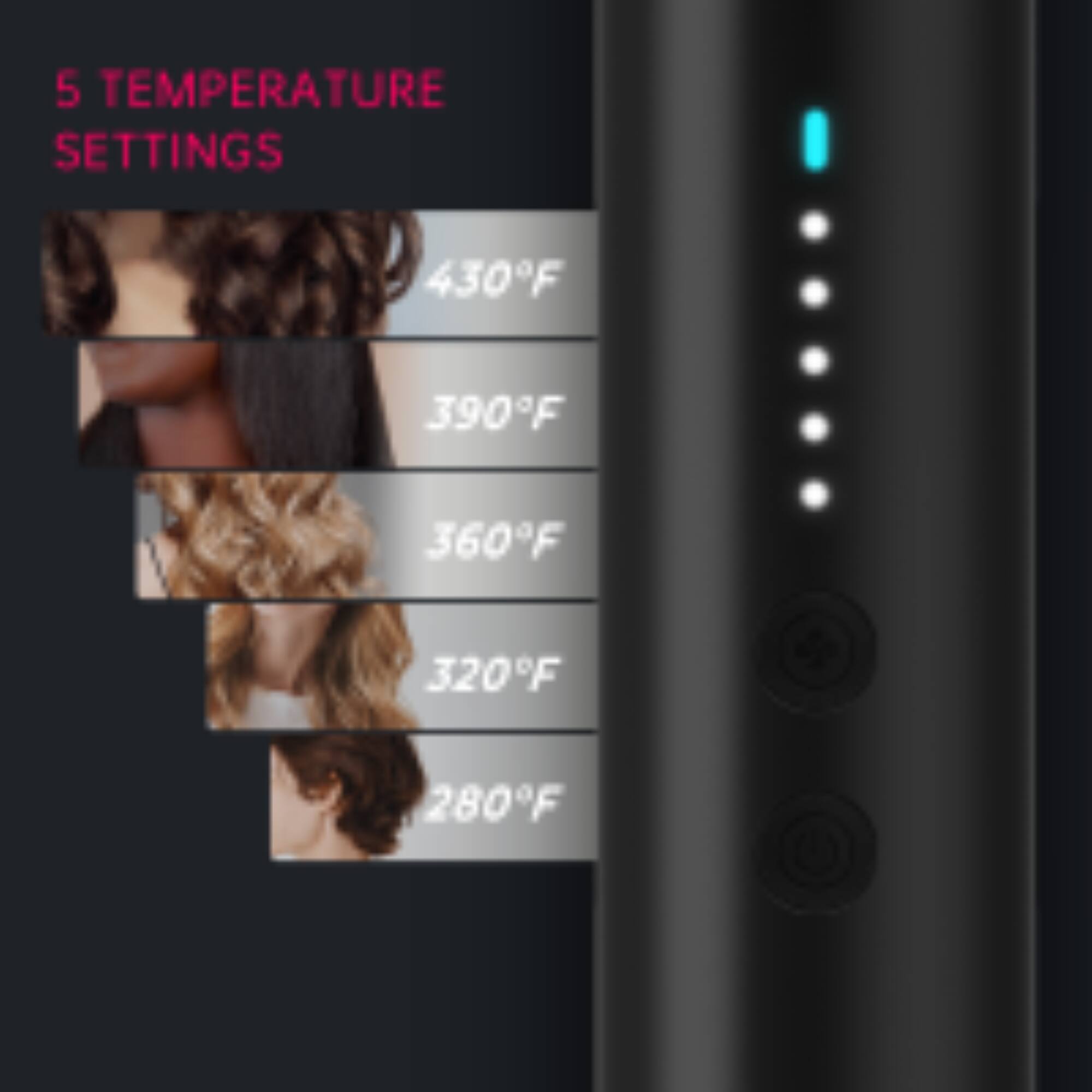 5 TEMPERATURE SETTINGS  
430°F  
390°F  
360°F  
320°F  
280°F