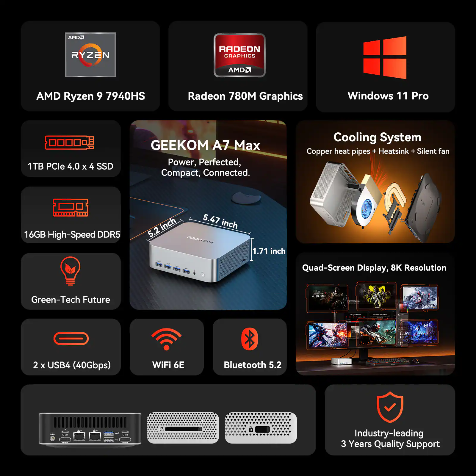 AHD2 RYZEN RADEON GRAPHICS AMD Ryzen 9 7940HS Radeon 780M Graphics Windows 11 Pro 1TB PCIe 4.0 x 4 SSD GEEKOM A7 Max Power, Perfected, Compact, Connected. Cooling System Copper heat pipes + Heatsink + Silent fan 16GB High-Speed DDR5 5.2 inch 5.47 inch 1.71 inch Quad-Screen Display, 8K Resolution Green-Tech Future 2 x USB4 (40Gbps) WiFi 6E Bluetooth 5.2 - Industry-leading 3 Years Quality Support