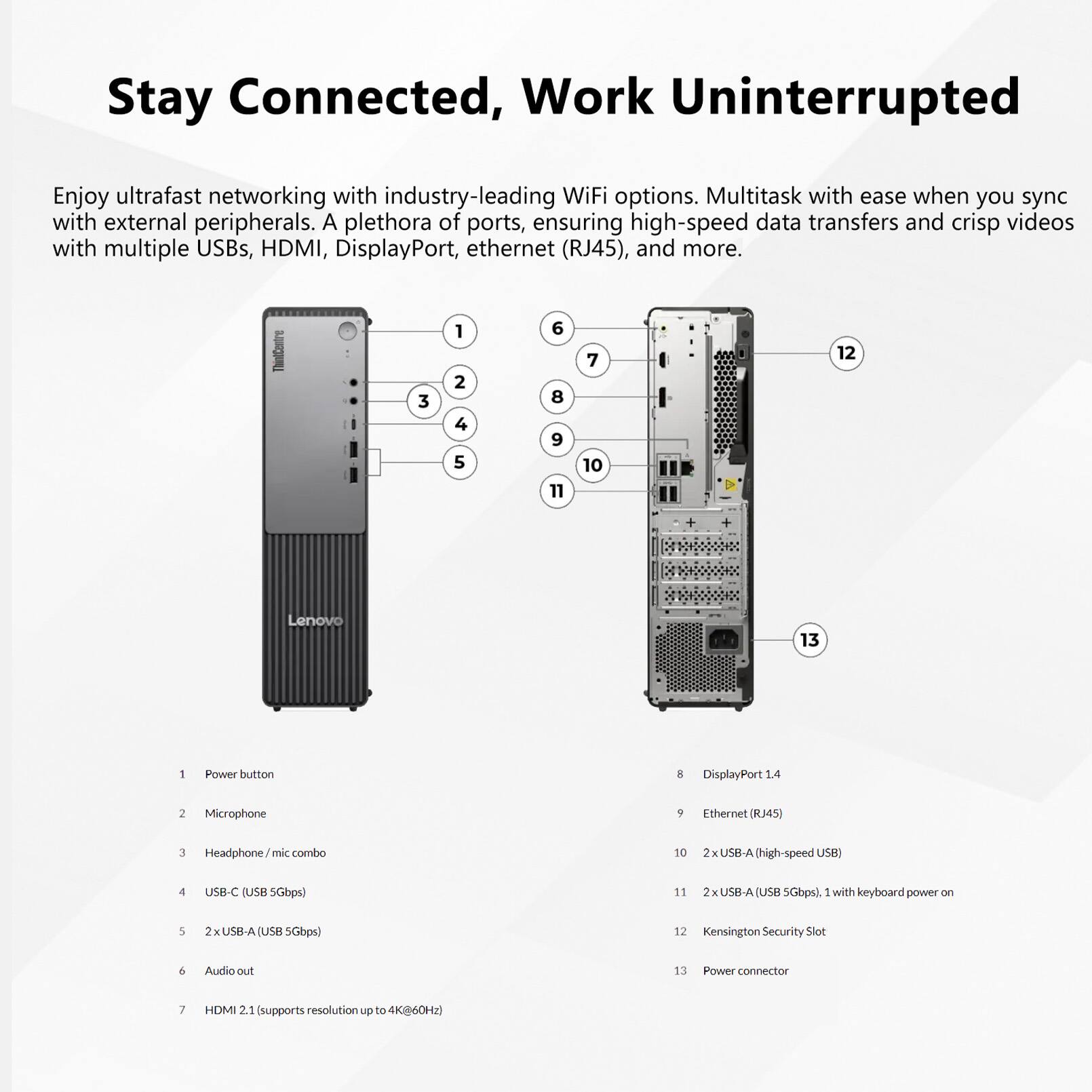 Lenovo Upgraded ThinkCentre neo 55s desktop AMD Ryzen 7 250 16GB