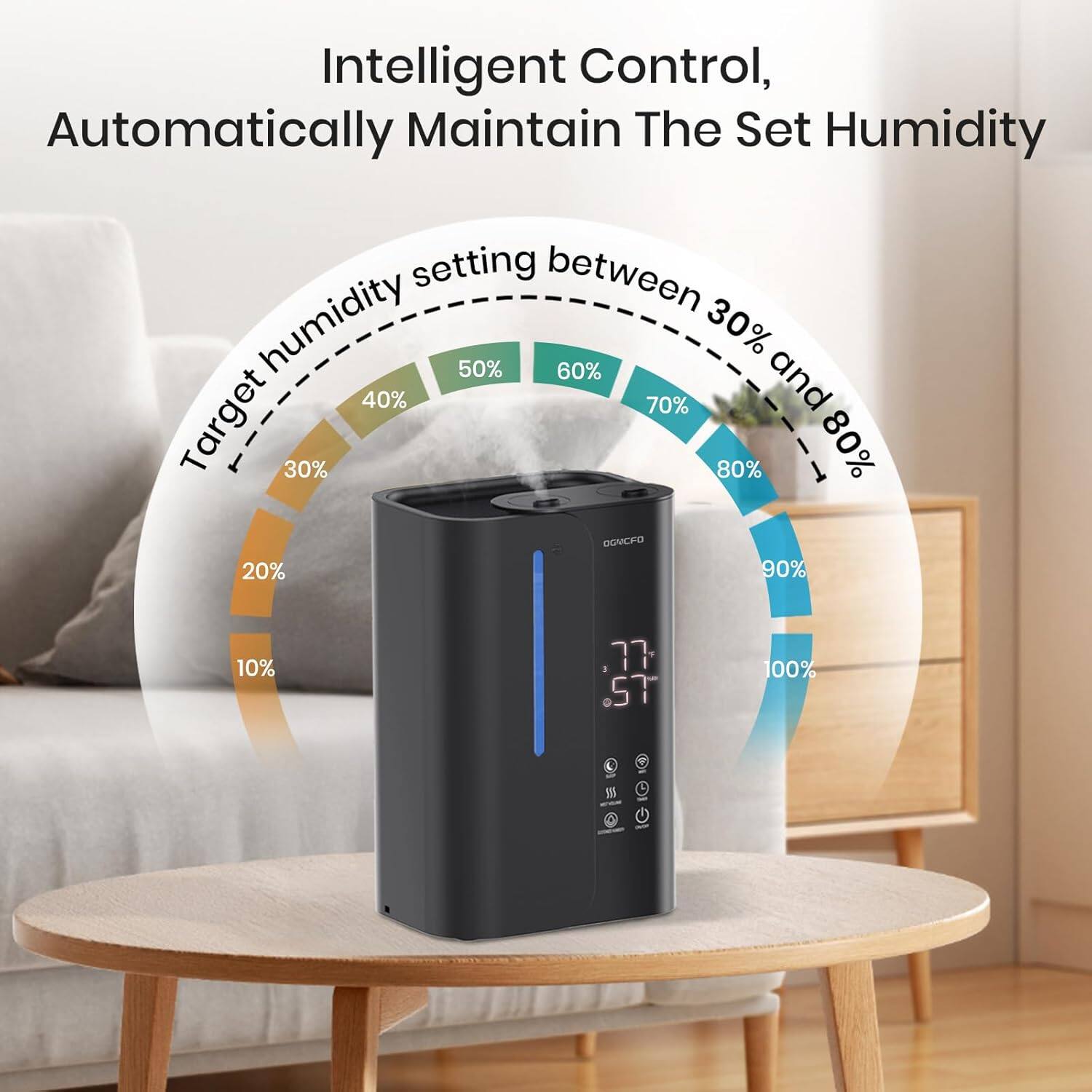 Intelligent Control, Automatically Maintain The Set Humidity  
between 30% and 80%
