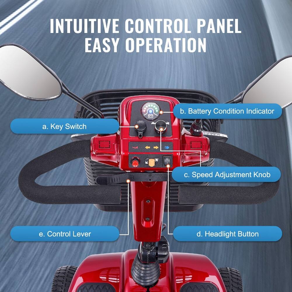 INTUITIVE CONTROL PANEL EASY OPERATION

a. Key Switch
b. Battery Condition Indicator
c. Speed Adjustment Knob
d. Headlight Button
e. Control Lever