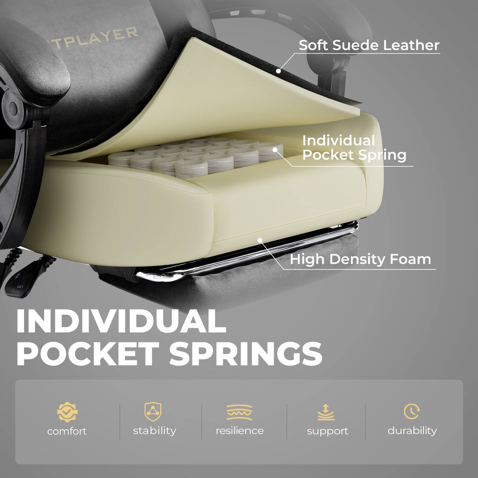 TPLAYER Soft Suede Leather Individual Pocket Spring High Density Foam INDIVIDUAL POCKET SPRINGS comfort stability resilience support durability