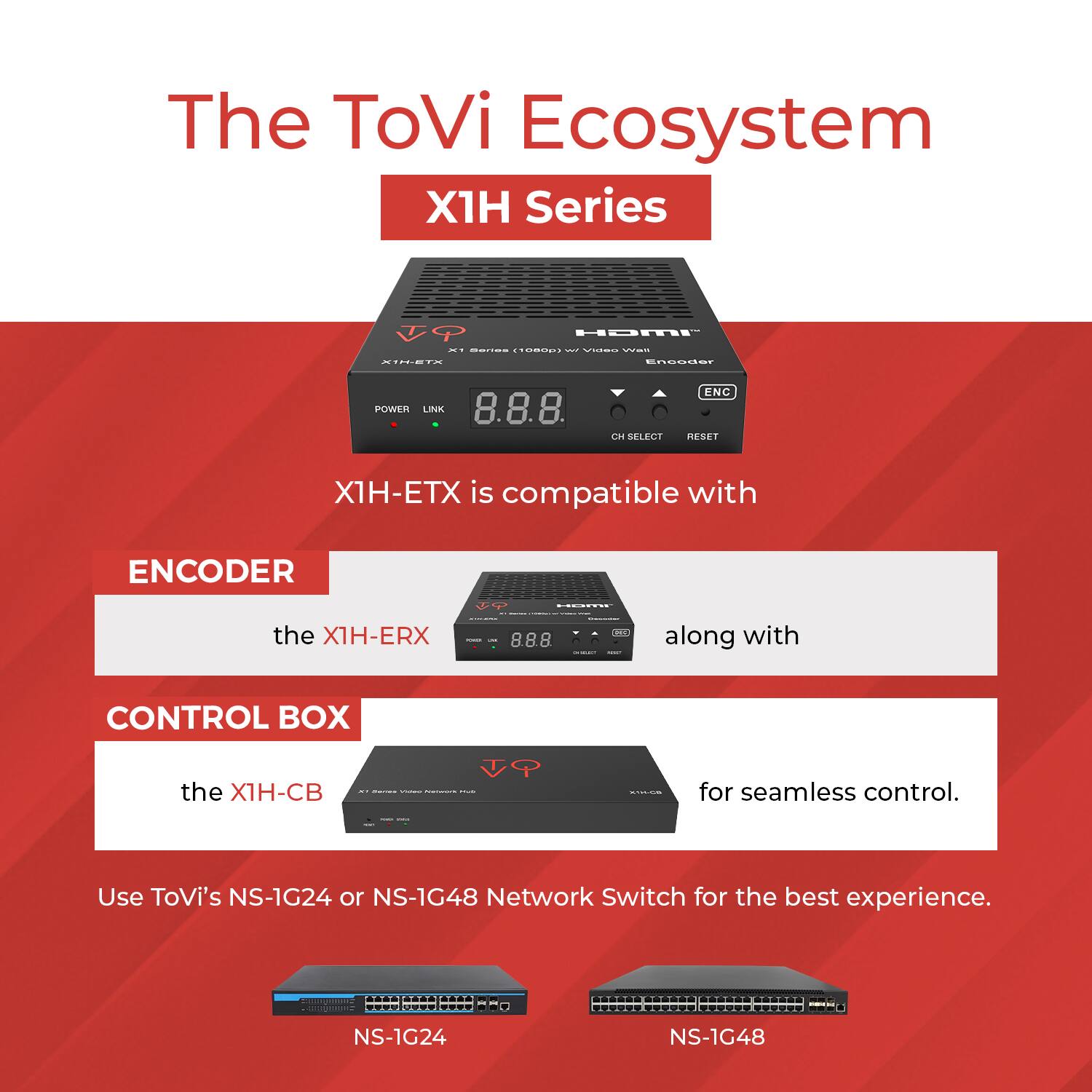 The ToVi Ecosystem  
X1H Series  

X1H-ETX is compatible with  
ENCODER the X1H-ERX  
along with  
CONTROL BOX the X1H-CB  
for seamless control.  

Use ToVi's NS-1G24 or NS-1G48 Network Switch for the best experience.