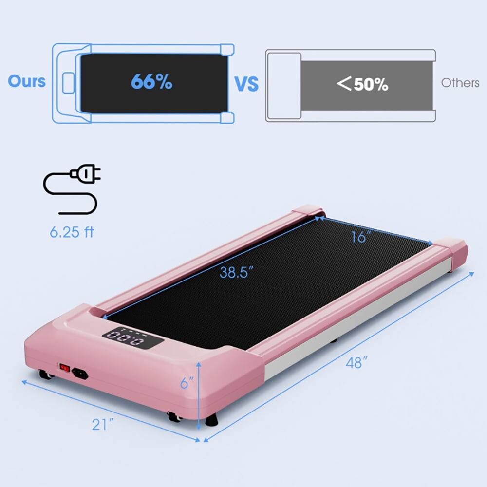 Ours 66% VS Others <50%  
6.25 ft  
16"  
38.5"  
48"  
6"  
21"