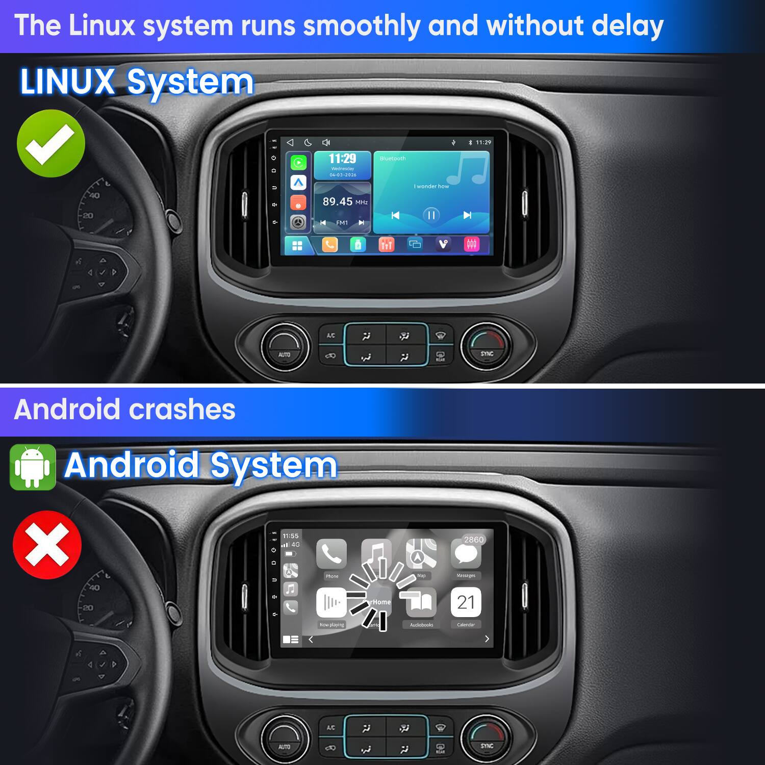 The Linux system runs smoothly and without delay  
LINUX System  

Android crashes  
Android System