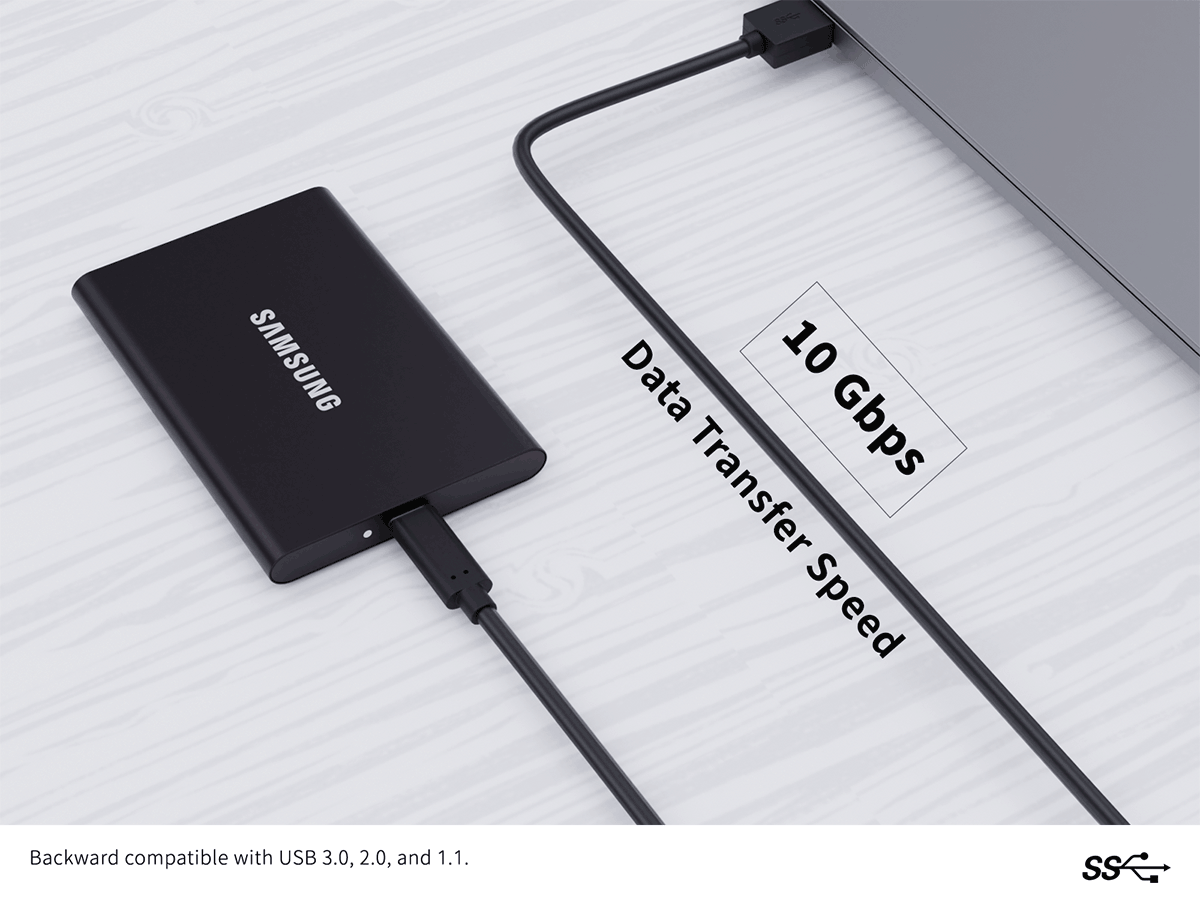 SAMSUNG 10 Gbps Data Transfer Speed Backward compatible with USB 3.0, 2.0, and 1.1.