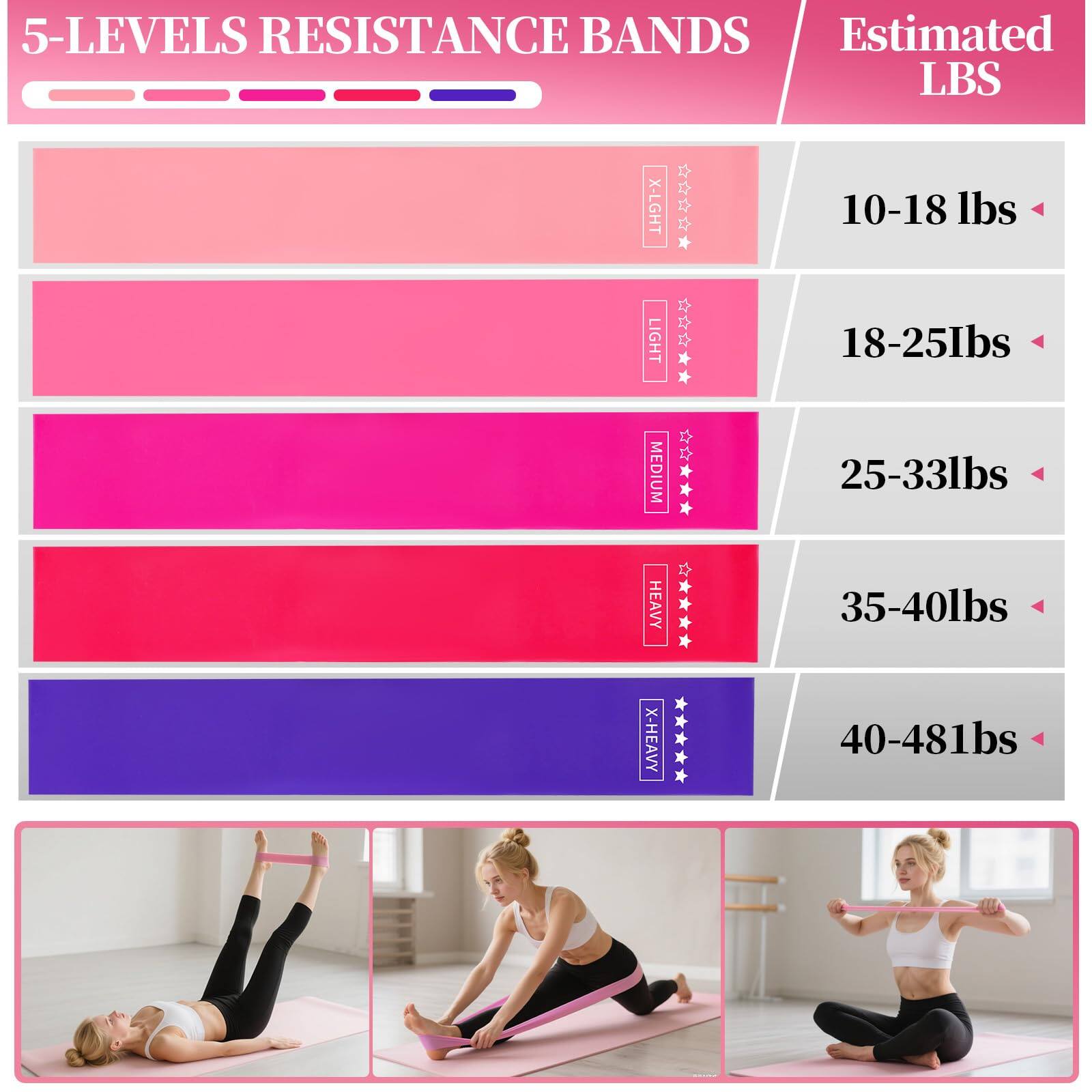 5-LEVELS RESISTANCE BANDS

Estimated LBS

- X-LIGHT: 10-18 lbs
- LIGHT: 18-25 lbs
- MEDIUM: 25-33 lbs
- HEAVY: 35-40 lbs
- X-HEAVY: 40-48 lbs