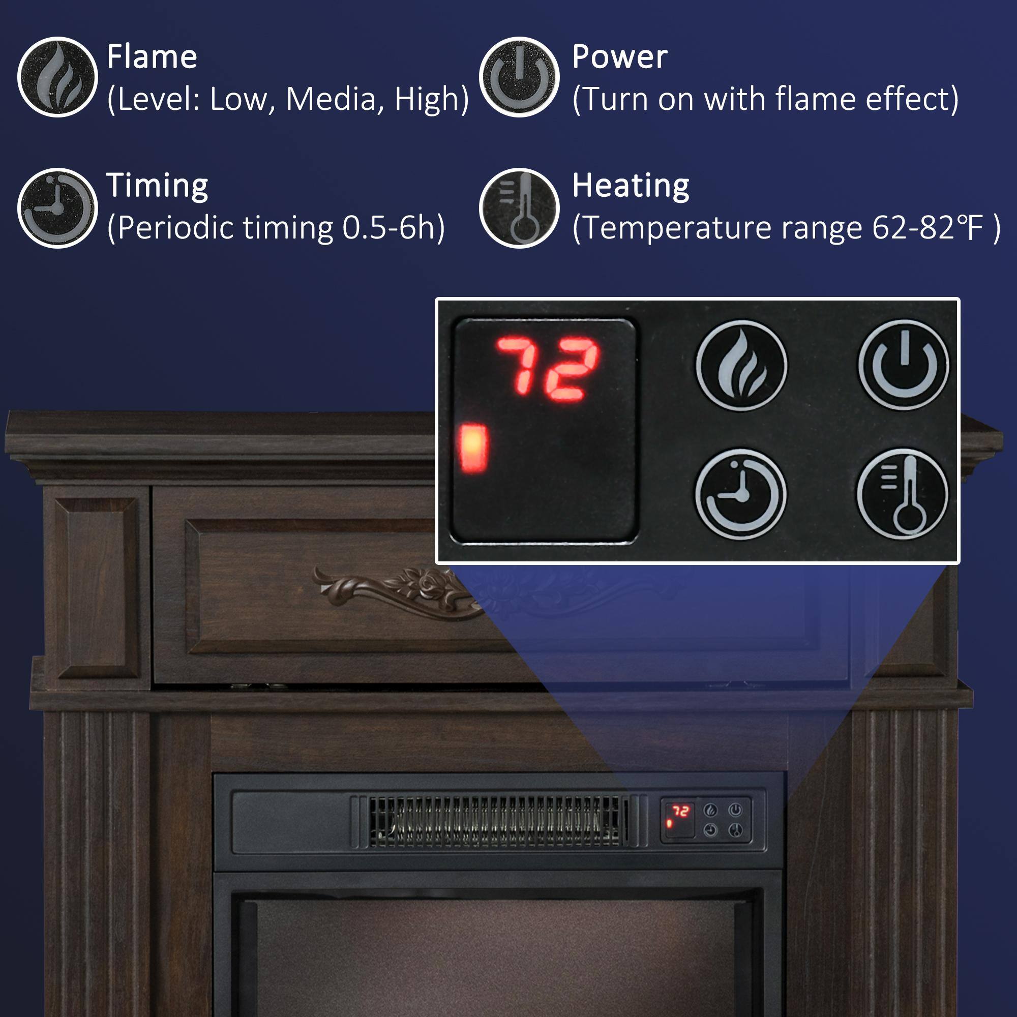 - Flame (Level: Low, Media, High)
- Timing (Periodic timing 0.5-6h)
- Power (Turn on with flame effect)
- Heating (Temperature range 62-82°F)

72