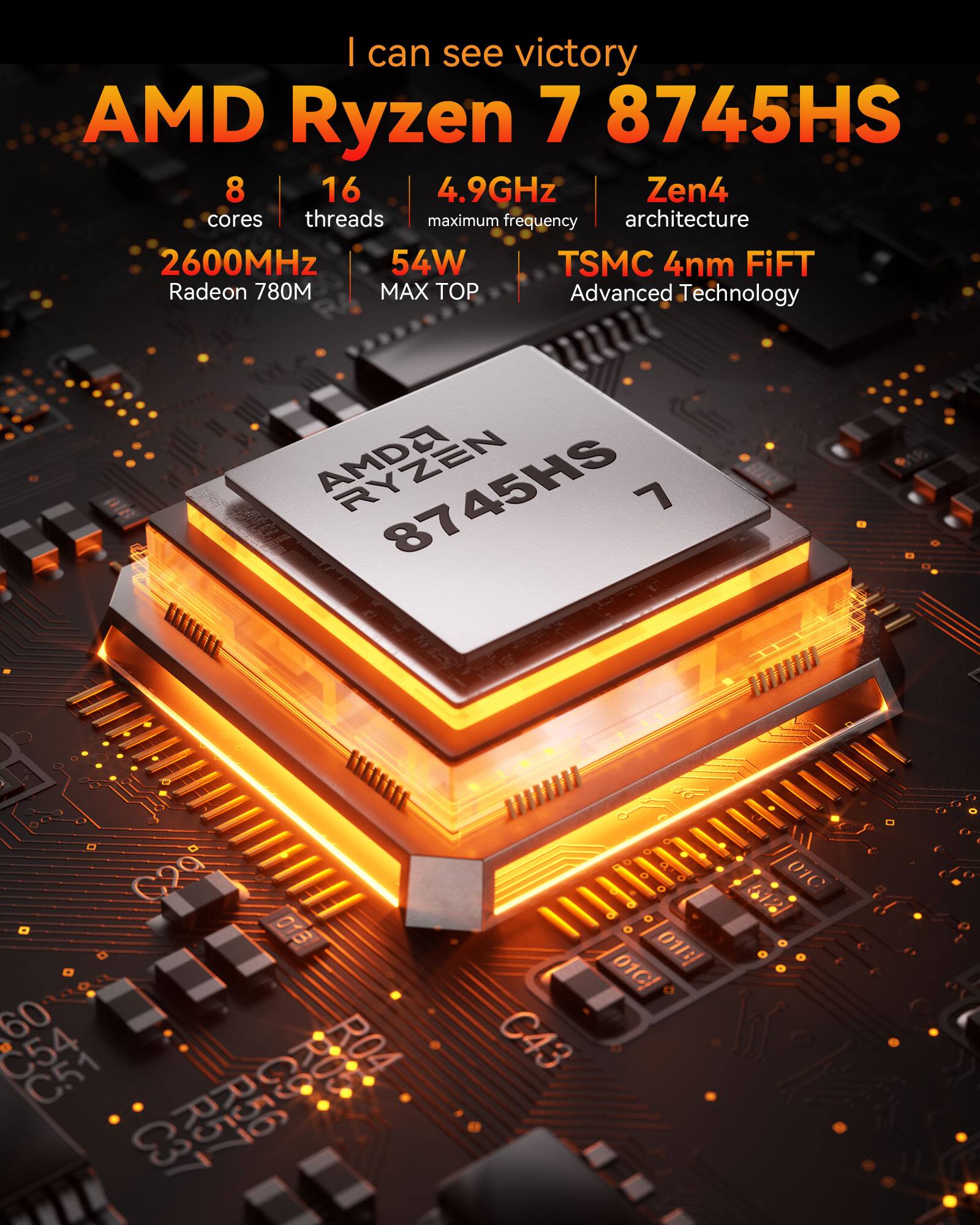 I can see victory  
AMD Ryzen 7 8745HS  
8 cores  
16 threads  
4.9GHz maximum frequency  
2600MHz  
54W  
Zen4 architecture  
Radeon 780M  
TSMC 4nm FiFT  
Advanced Technology