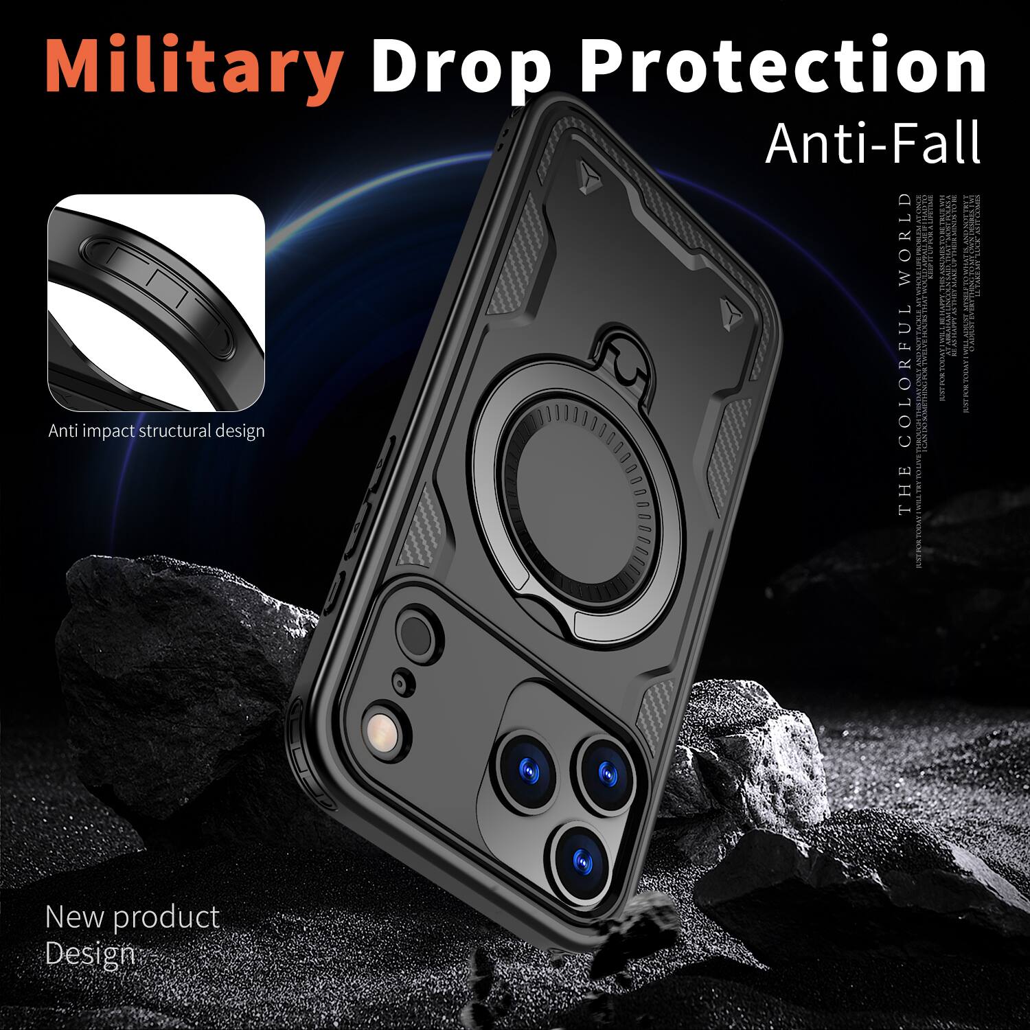 Military Drop Protection Anti-Fall

Anti impact structural design

COLORFUL

THE

New product Design