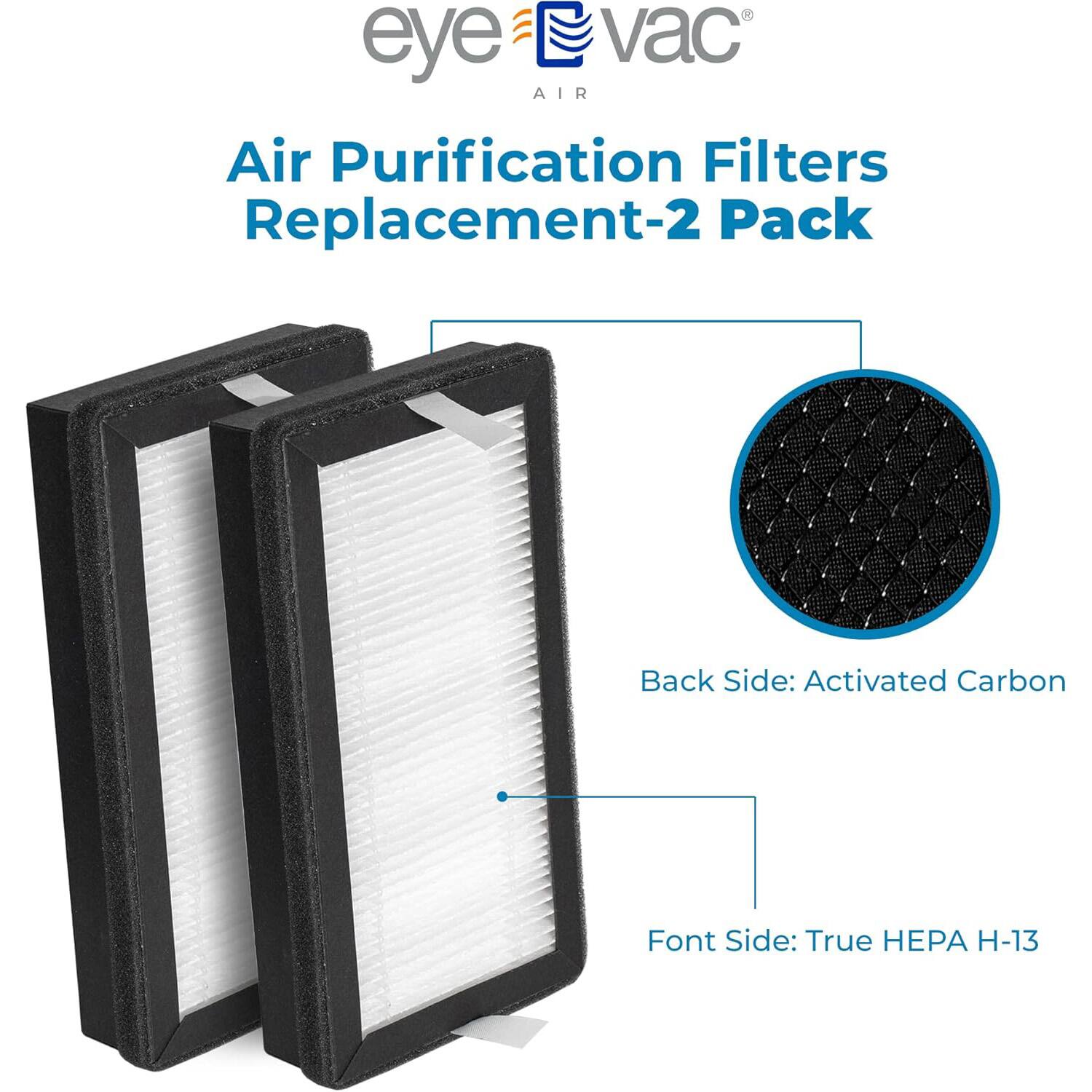 eye vac AIR Air Purification Filters Replacement-2 Pack  
Back Side: Activated Carbon  
Front Side: True HEPA H-13