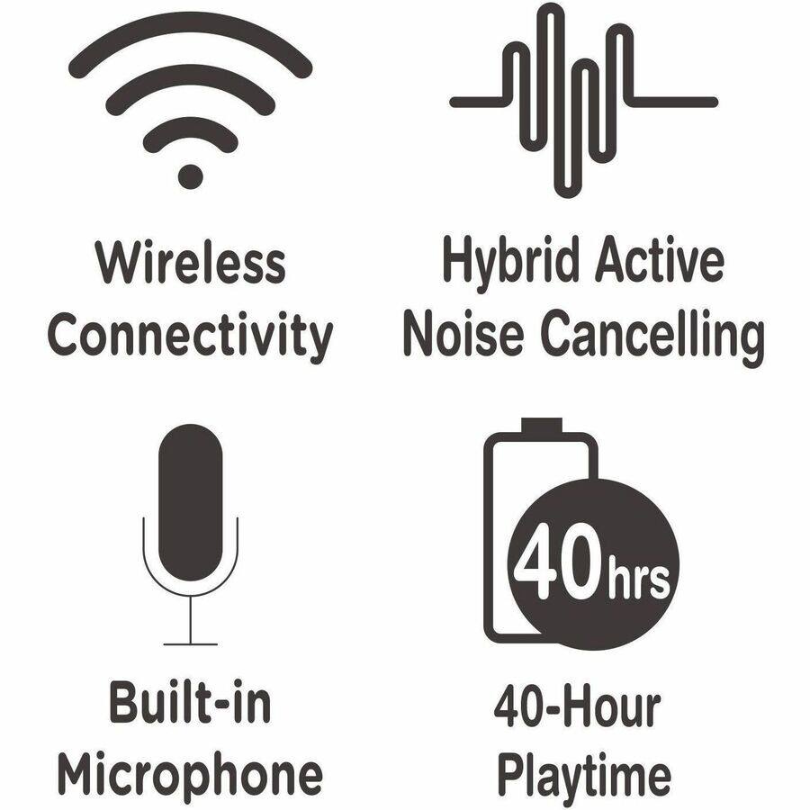Wireless Hybrid Active Noise Cancelling  
40-Hour Playtime  
Built-in Microphone