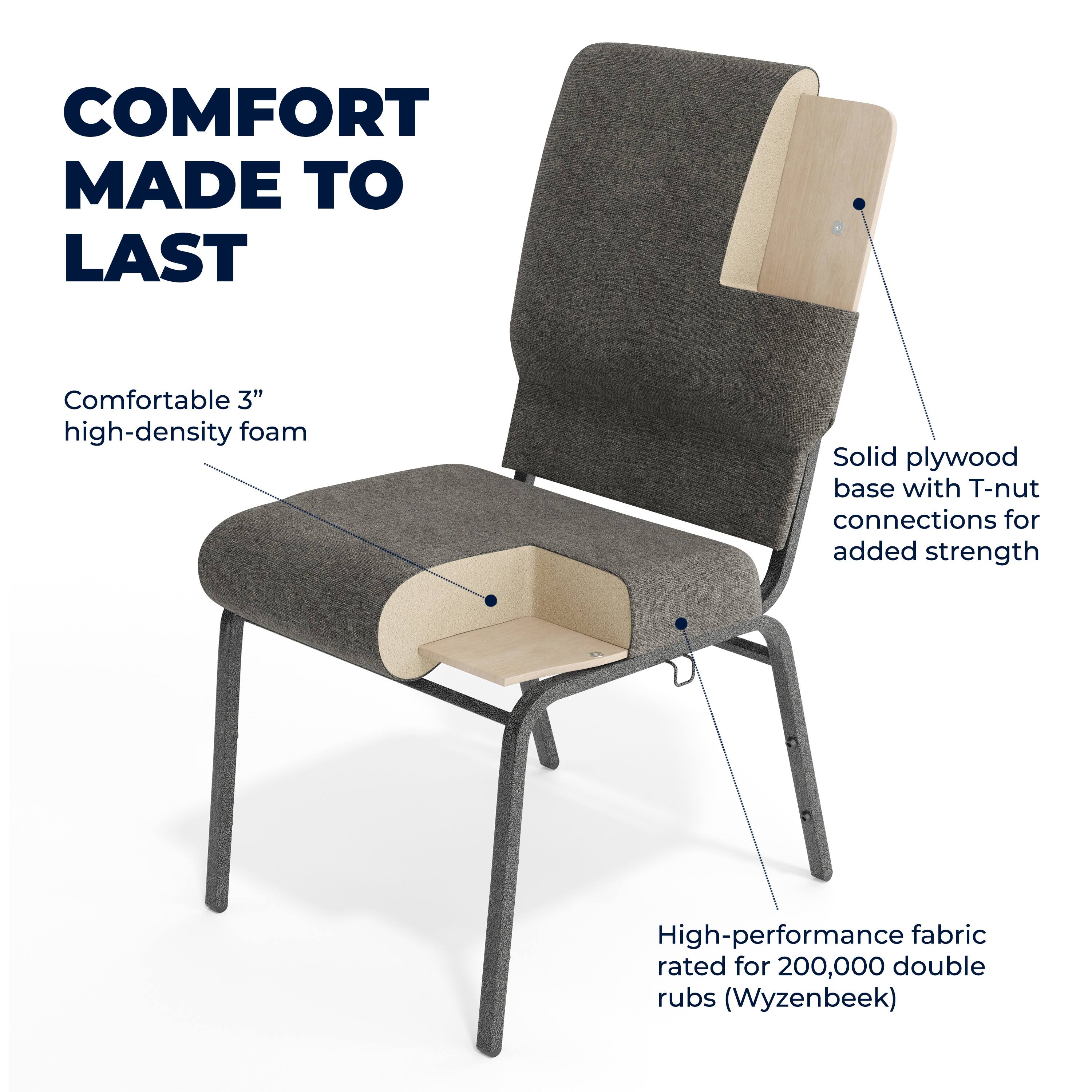 COMFORT MADE TO LAST

Comfortable 3" high-density foam

Solid plywood base with T-nut connections for added strength

High-performance fabric rated for 200,000 double rubs (Wyzenbeek)