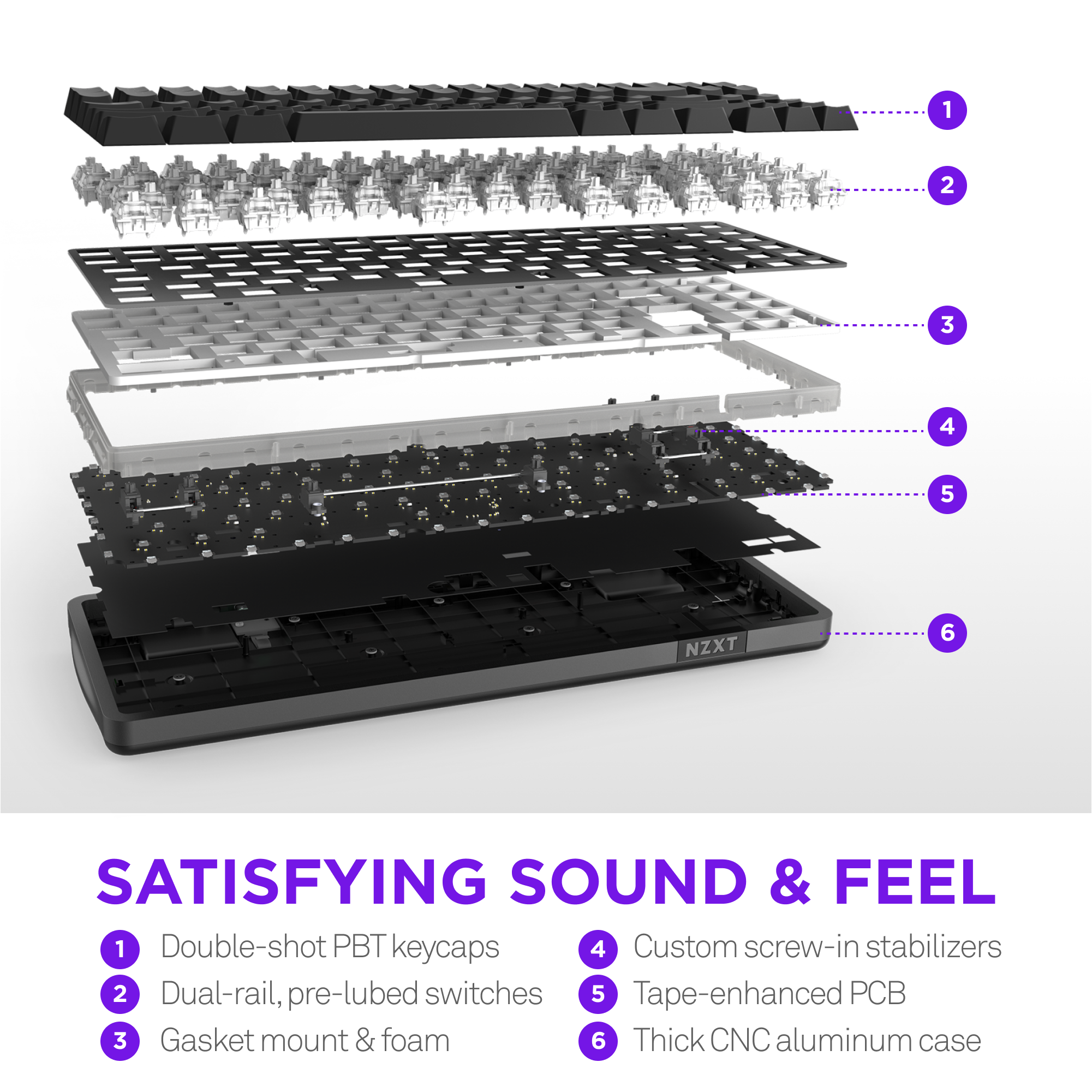 NZXT Function Elite MiniTKL Wired Magnetic RGB Gaming NZXT Function Elite MiniTKL Wired Magnetic RGB Gaming