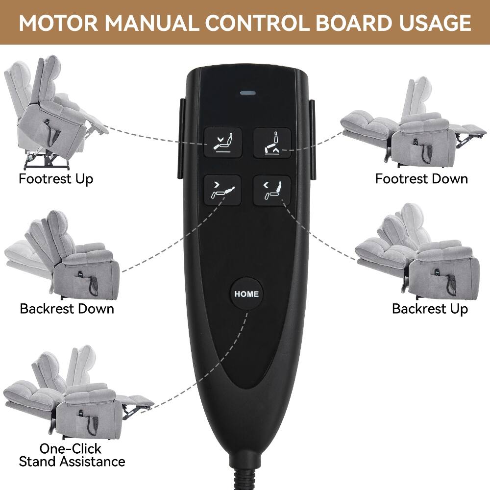 MOTOR MANUAL CONTROL BOARD USAGE

- Footrest Up
- Footrest Down
- Backrest Down
- HOME
- Backrest Up
- One-Click Stand Assistance
