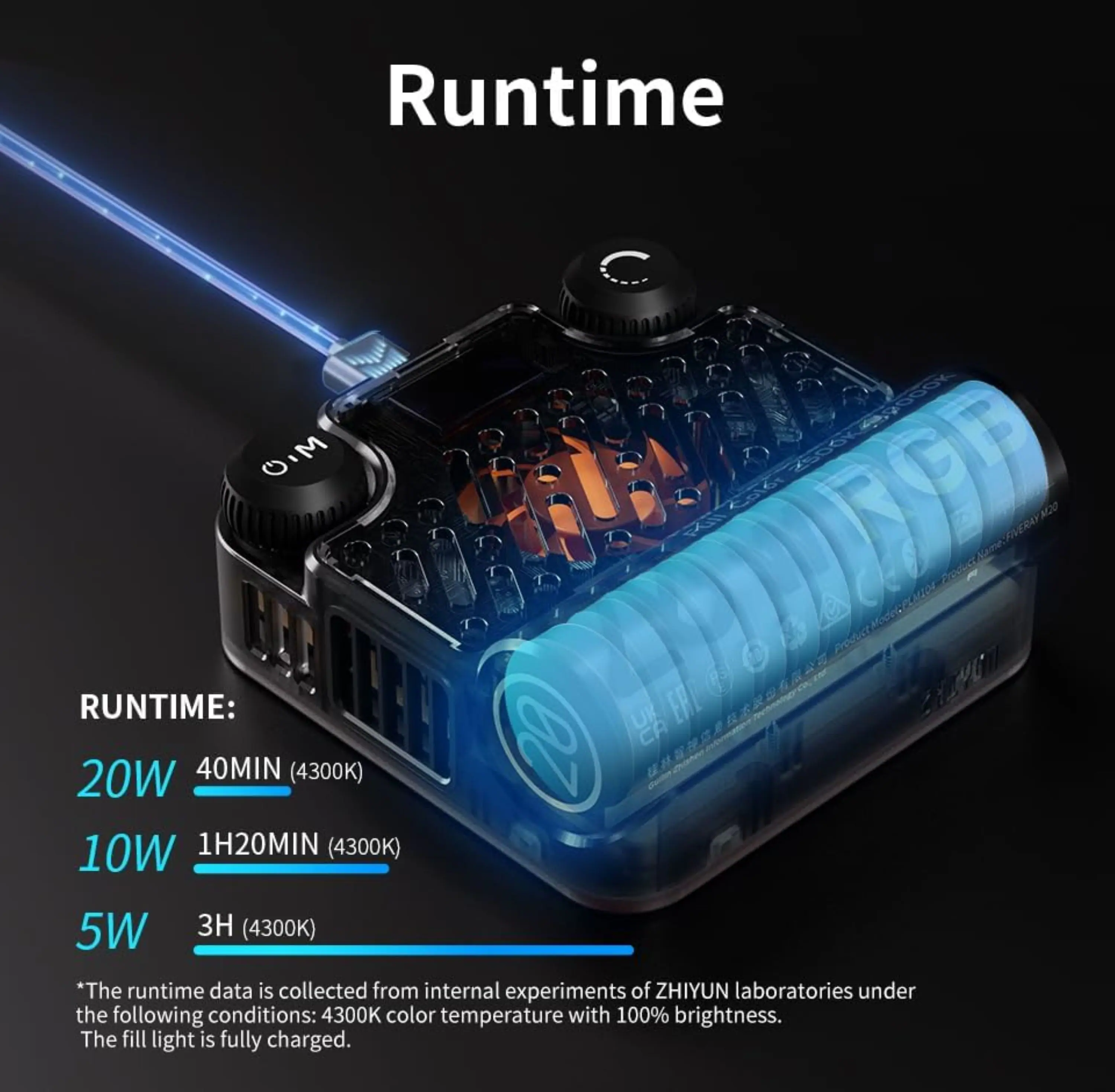 media item thumbnail