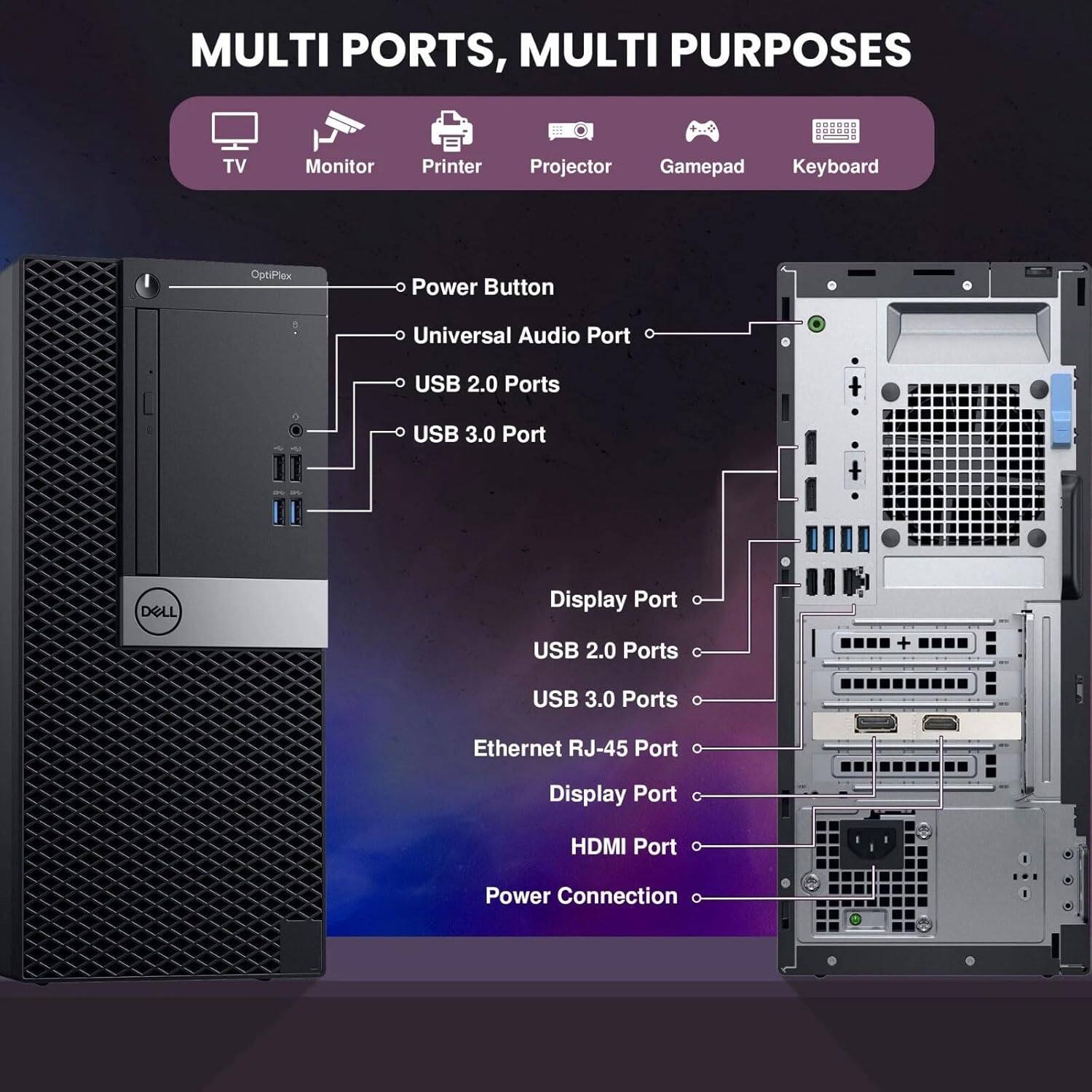 MULTI PORTS, MULTI PURPOSES

TV Monitor Printer Projector Gamepad Keyboard

- Power Button
- Universal Audio Port
- USB 2.0 Ports
- USB 3.0 Port
- Display Port
- USB 2.0 Ports
- USB 3.0 Ports
- Ethernet RJ-45 Port
- Display Port
- HDMI Port
- Power Connection