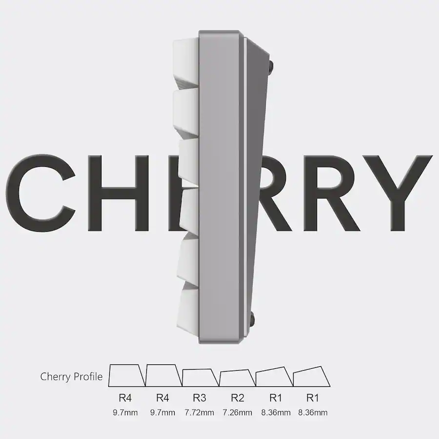 Graph To Show R4 R3 R2 R1 Keys On Keyoard Womier PBT Keycaps,Shine Through Custom Doubleshot Keys for All US ...