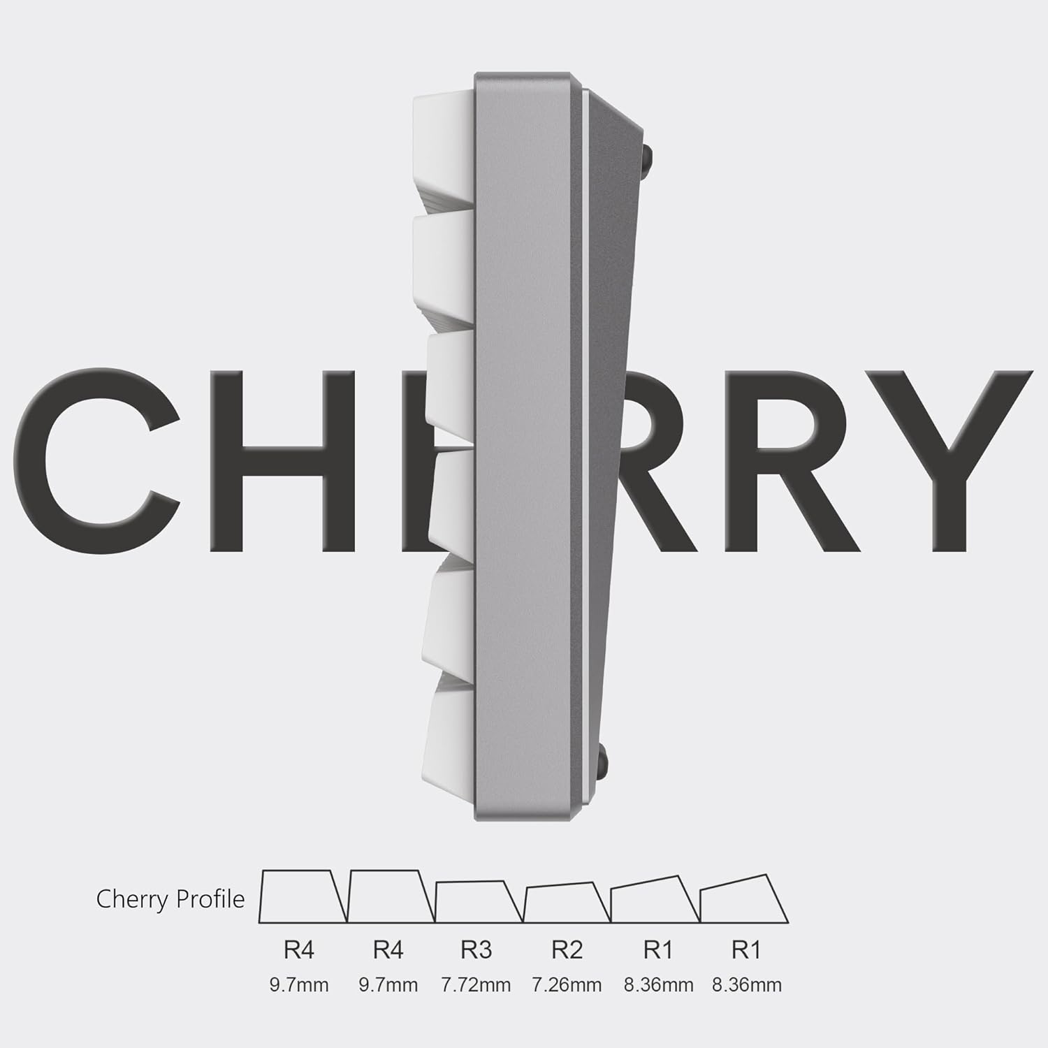 CHERRY  
Cherry Profile  
R4 R4 R3 R2 R1 R1  
9.7mm 9.7mm 7.72mm 7.26mm 8.36mm 8.36mm