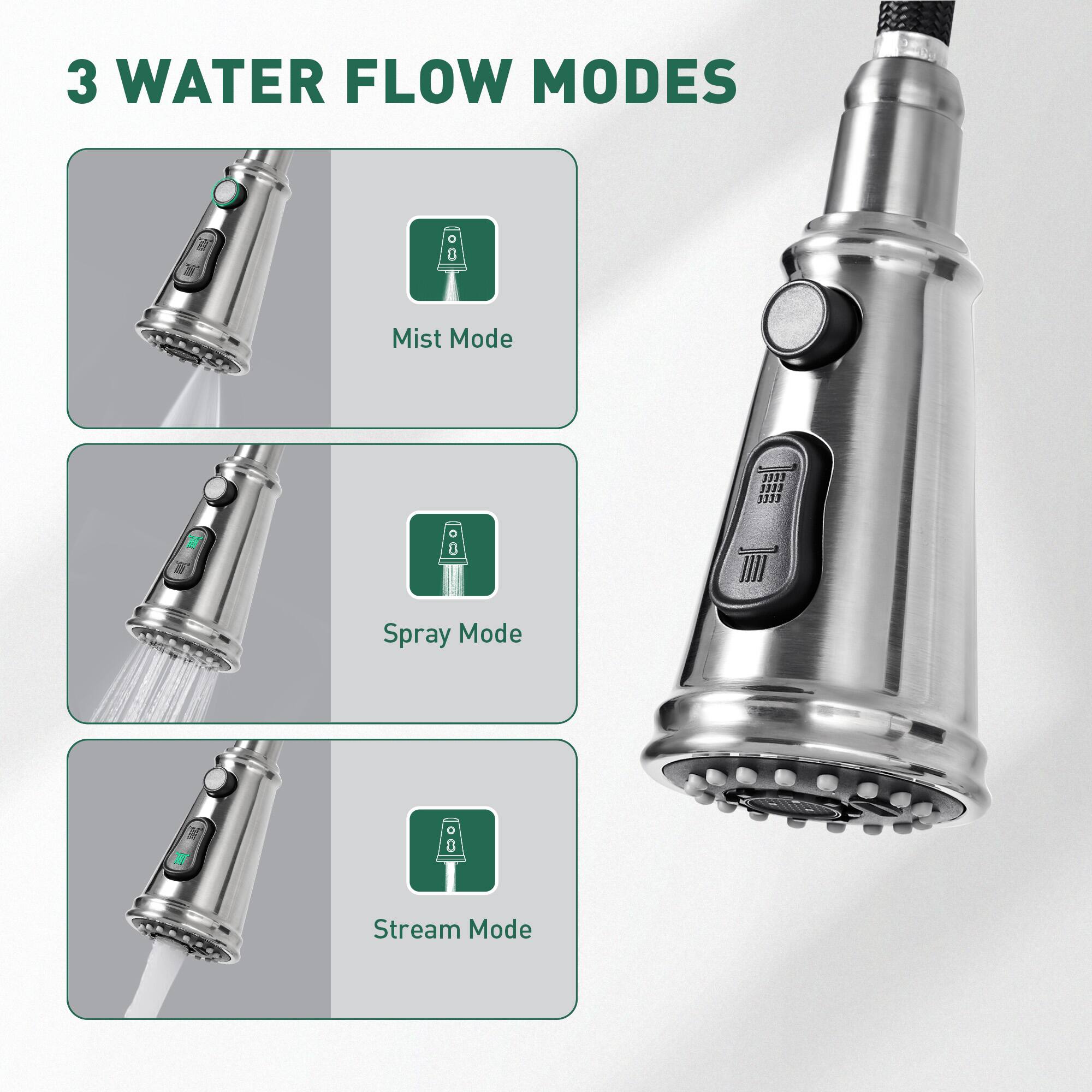 3 WATER FLOW MODES

- Mist Mode
- Spray Mode
- Stream Mode