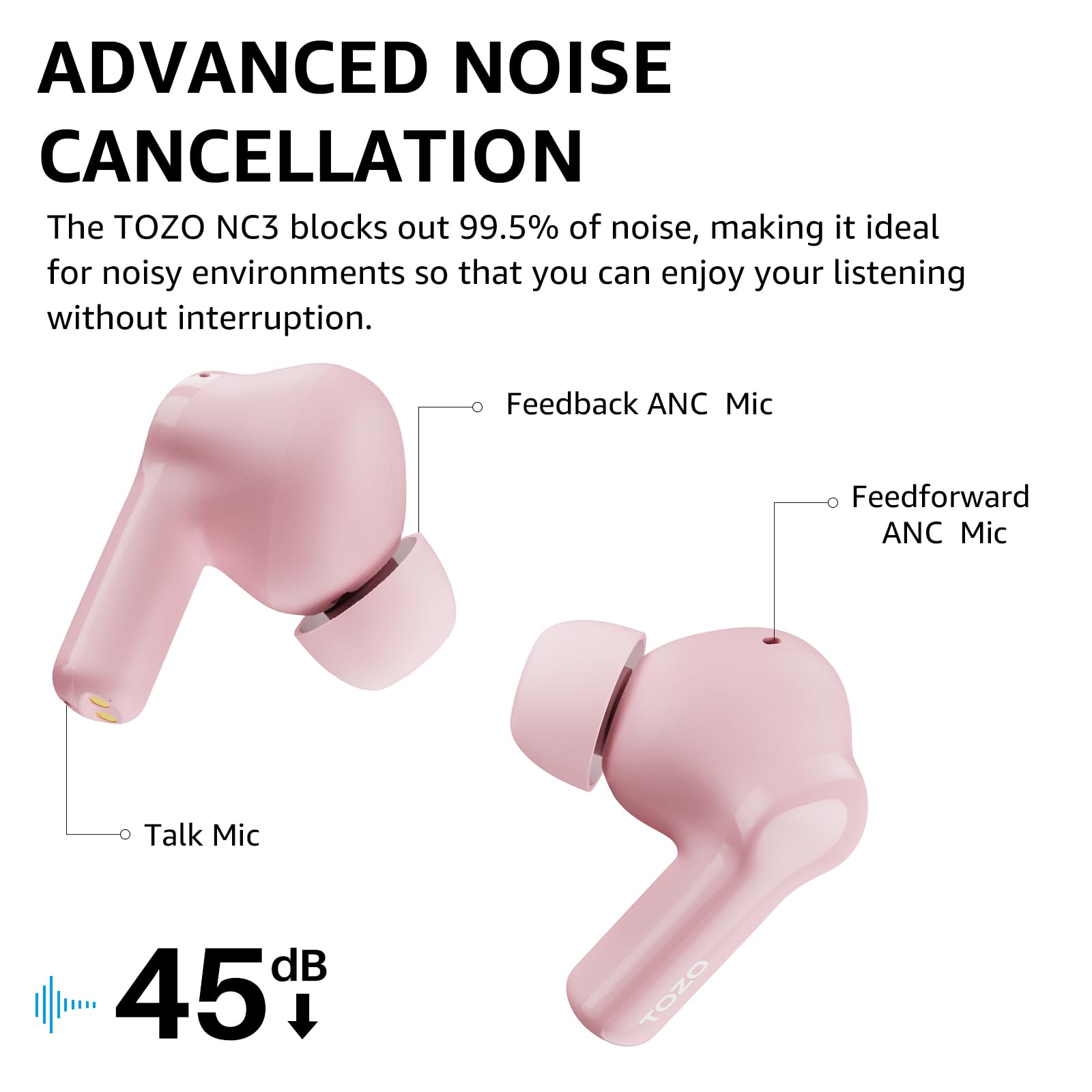 ADVANCED NOISE CANCELLATION
The TOZO NC3 blocks out 99.5% of noise, making it ideal for noisy environments so that you can enjoy your listening without interruption.
Feedback ANC Mic
Feedforward ANC Mic
Talk Mic
dB 45
TOZO
