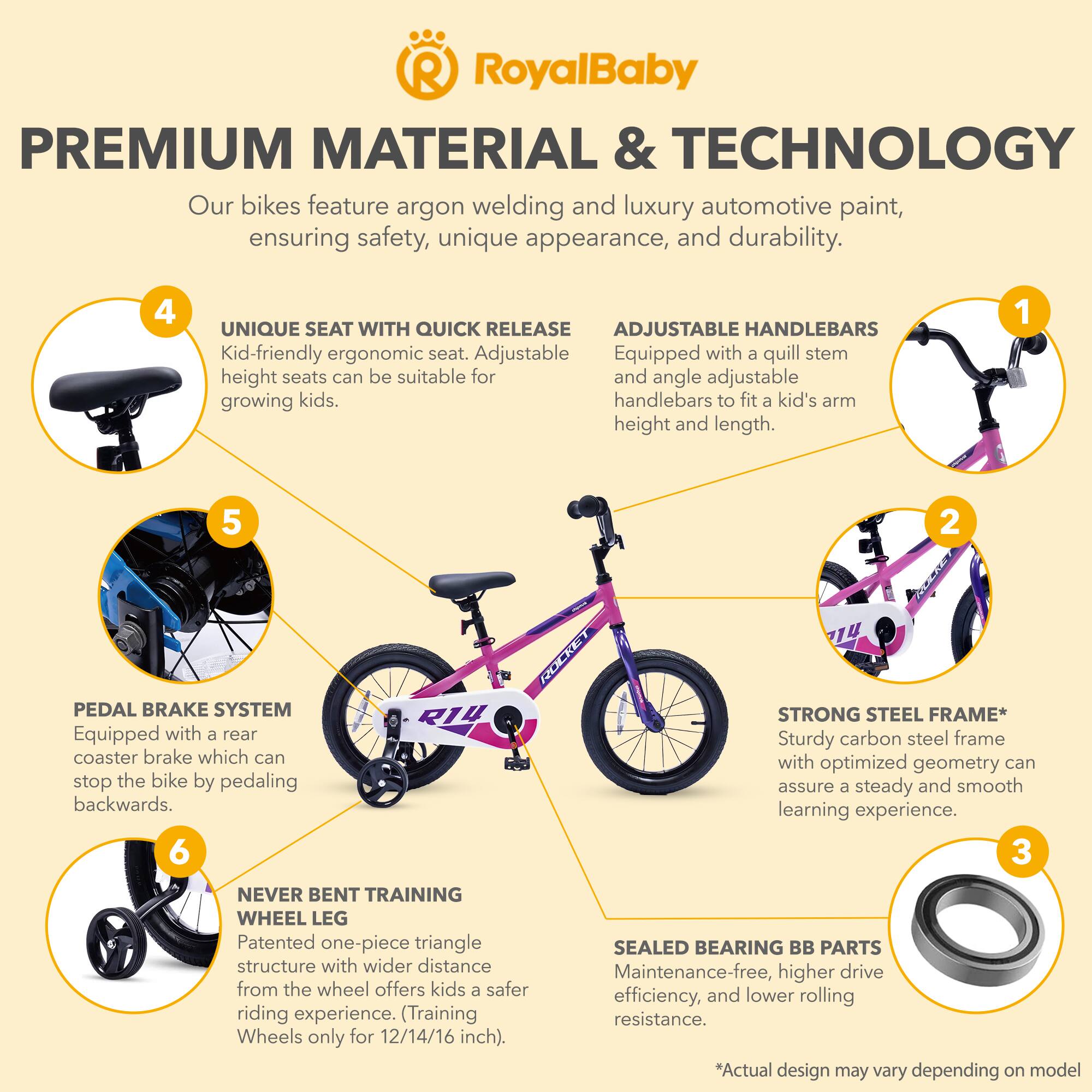 RoyalBaby PREMIUM MATERIAL & TECHNOLOGY  
Our bikes feature argon welding and luxury automotive paint, ensuring safety, unique appearance, and durability.  

1. ADJUSTABLE HANDLEBARS  
Equipped with a quill stem and angle adjustable handlebars to fit a kid's arm height and length.  

2. STRONG STEEL FRAME*  
Sturdy carbon steel frame with optimized geometry can assure a steady and smooth learning experience.  

3. SEALED BEARING BB PARTS  
Maintenance-free, higher drive efficiency, and lower rolling resistance.  

4. UNIQUE SEAT WITH QUICK RELEASE  
Kid-friendly ergonomic seat. Adjustable height seats can be suitable for growing kids.  

5. PEDAL BRAKE SYSTEM  
Equipped with a rear coaster brake which can stop the bike by pedaling backwards.  

6. NEVER BENT TRAINING WHEEL LEG  
Patented one-piece triangle structure with wider distance from the wheel offers kids a safer riding experience. (Training Wheels only for 12/14/16 inch).  

*Actual design may vary depending on model