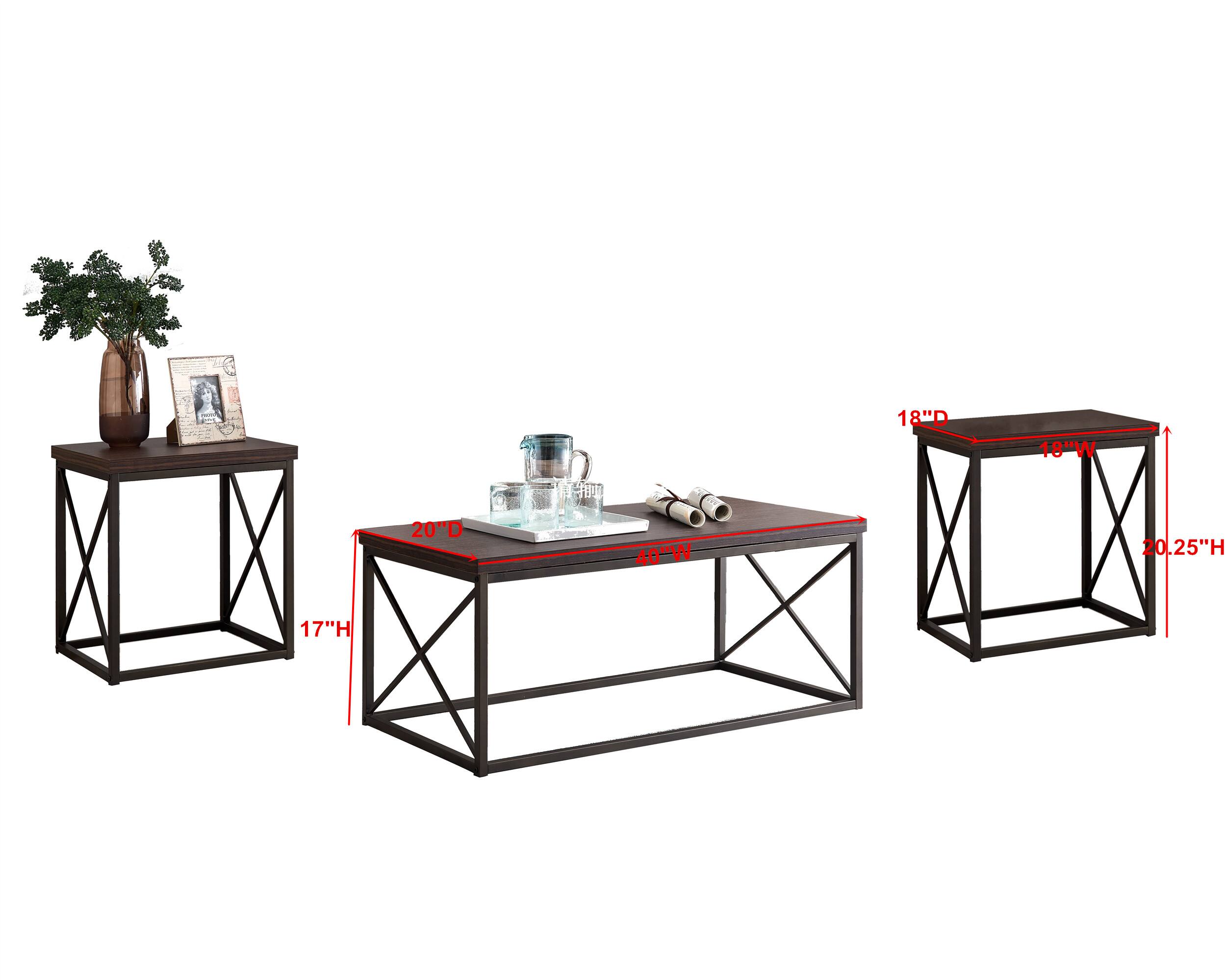 18"D x 18"W x 17"H  
20"D x 40"W x 20.25"H