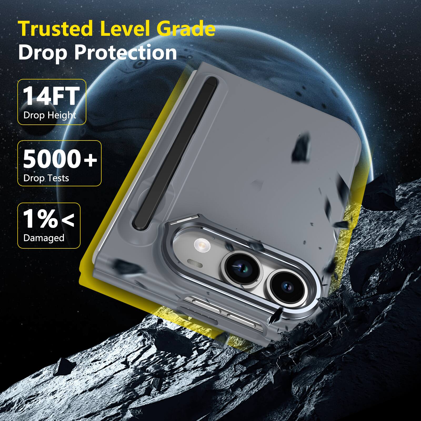 Trusted Level Grade Drop Protection  
14FT Drop Height  
5000+ Drop Tests  
1% Damaged