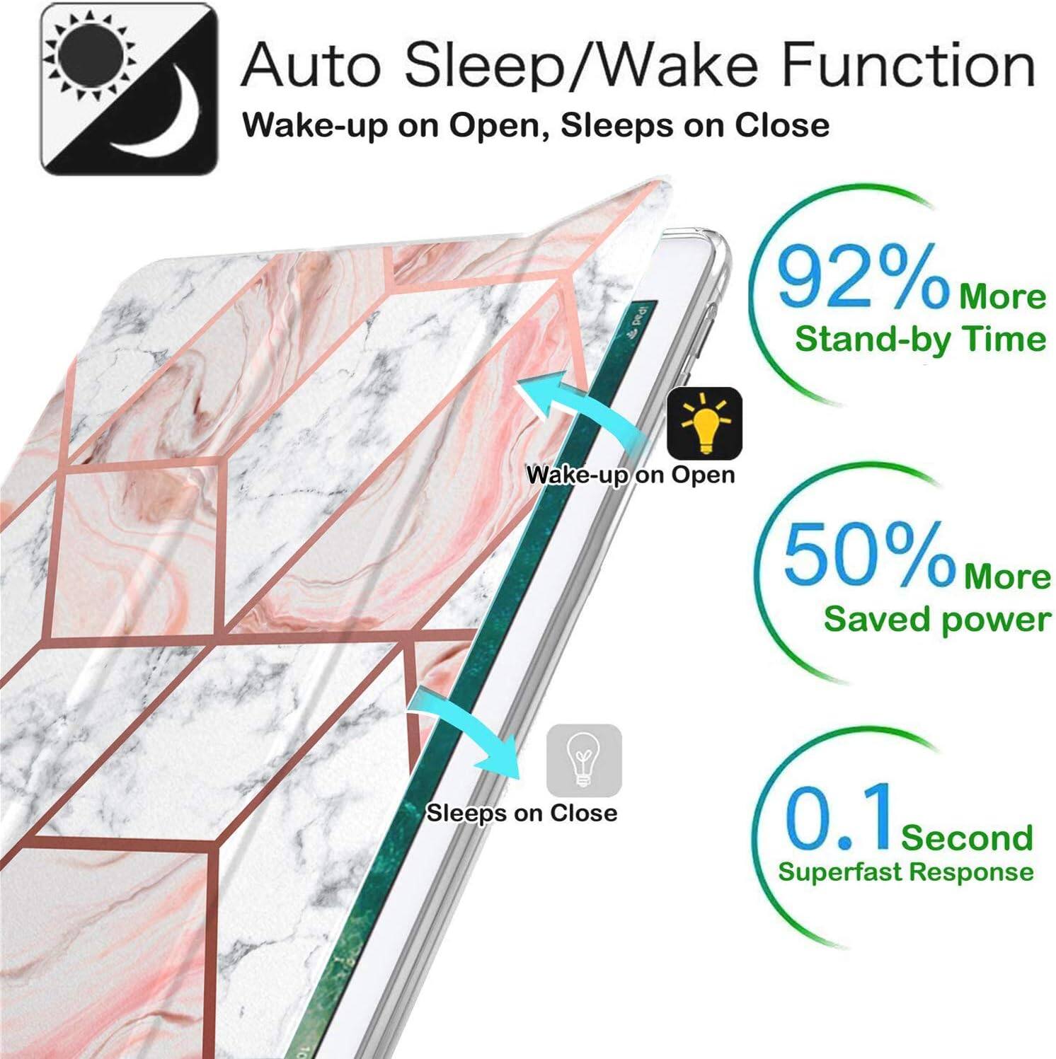 Auto Sleep/Wake Function  
Wake-up on Open, Sleeps on Close  

92% More Stand-by Time  
Wake-up on Open  
50% More Saved power  
Sleeps on Close  
0.1 Second Superfast Response
