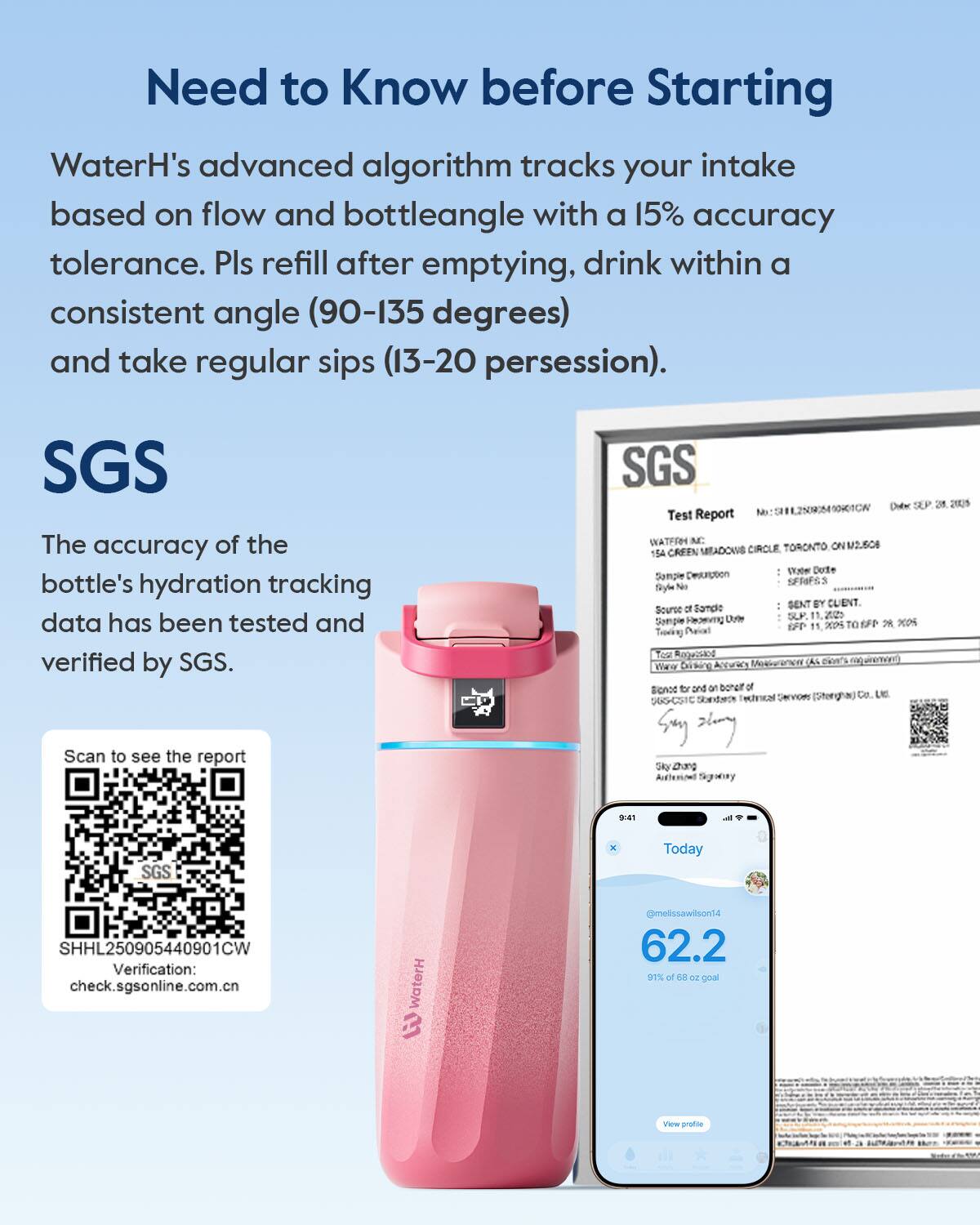 Need to Know before Starting

WaterH's advanced algorithm tracks your intake based on flow and bottleangle with a 15% accuracy tolerance. Pls refill after emptying, drink within a consistent angle (90-135 degrees) and take regular sips (13-20 per session).

SGS

The accuracy of the bottle's hydration tracking data has been tested and verified by SGS.

Scan to see the report

Verification: check.sgs.com.cn

WaterH @melissawilson14

62.2 DTIC of 62 02 goal View profile