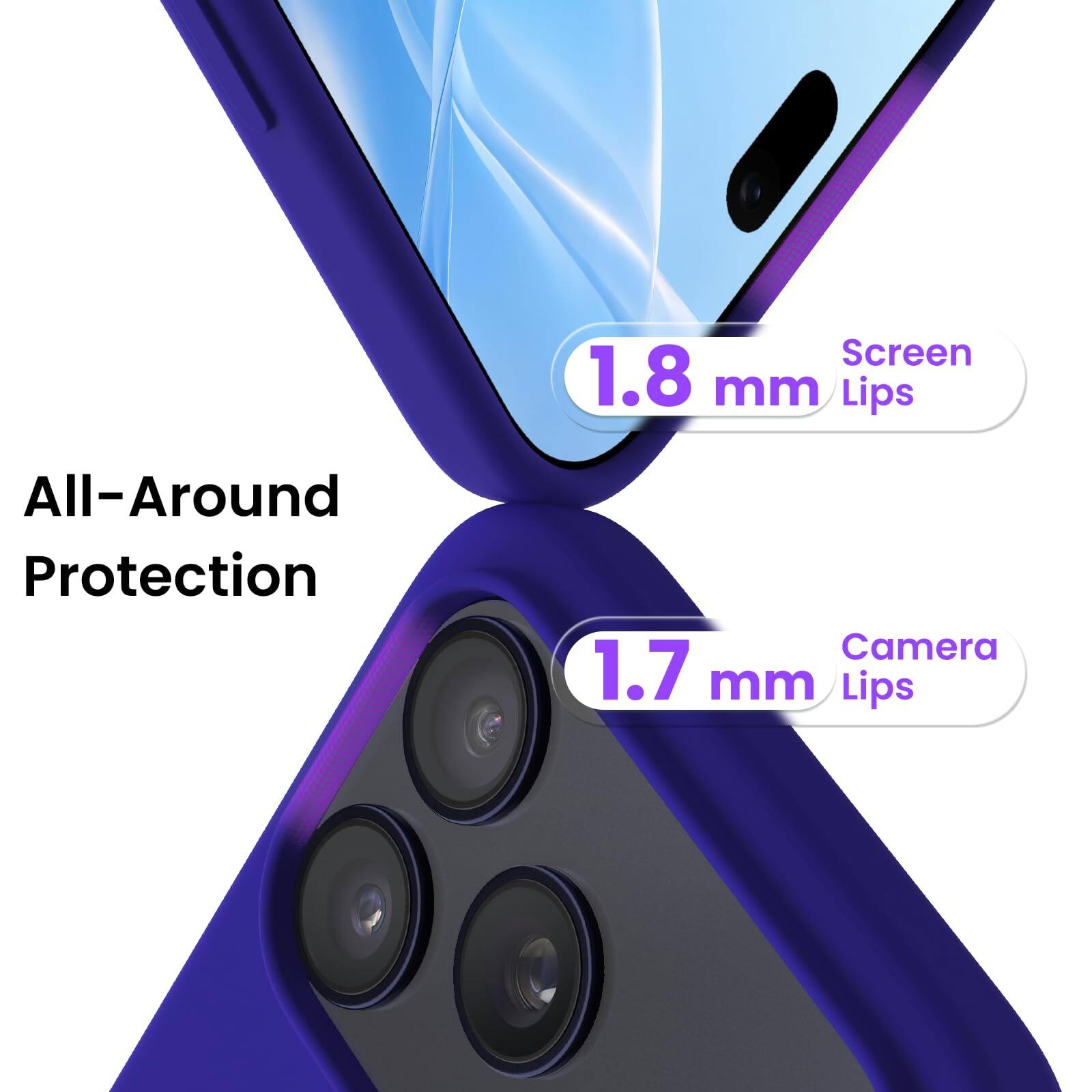 Screen 1.8 mm Lips  
All-Around Protection  
Camera 1.7 mm Lips