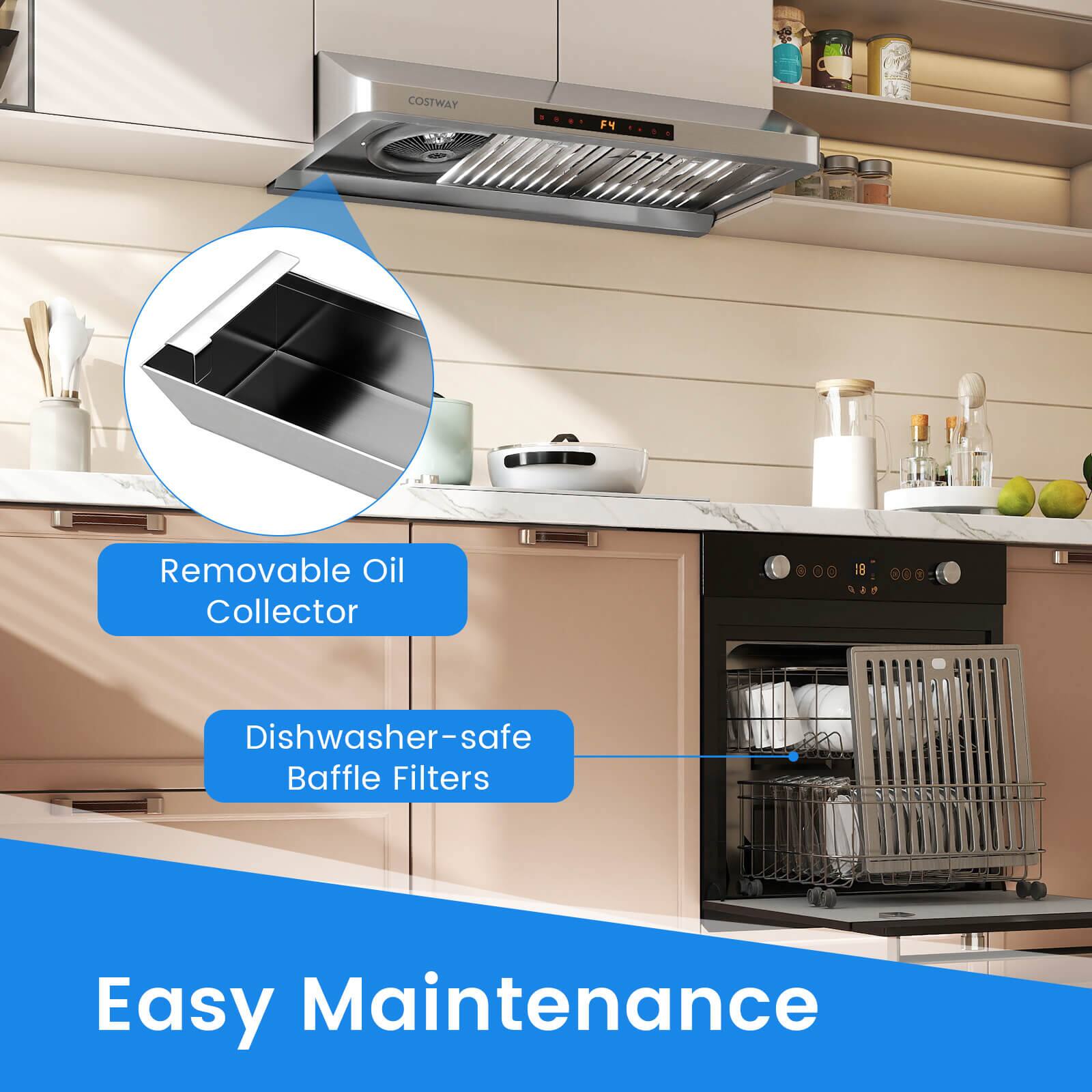 COSTWAY FY Removable Oil Collector  
Dishwasher-safe Baffle Filters  
Easy Maintenance