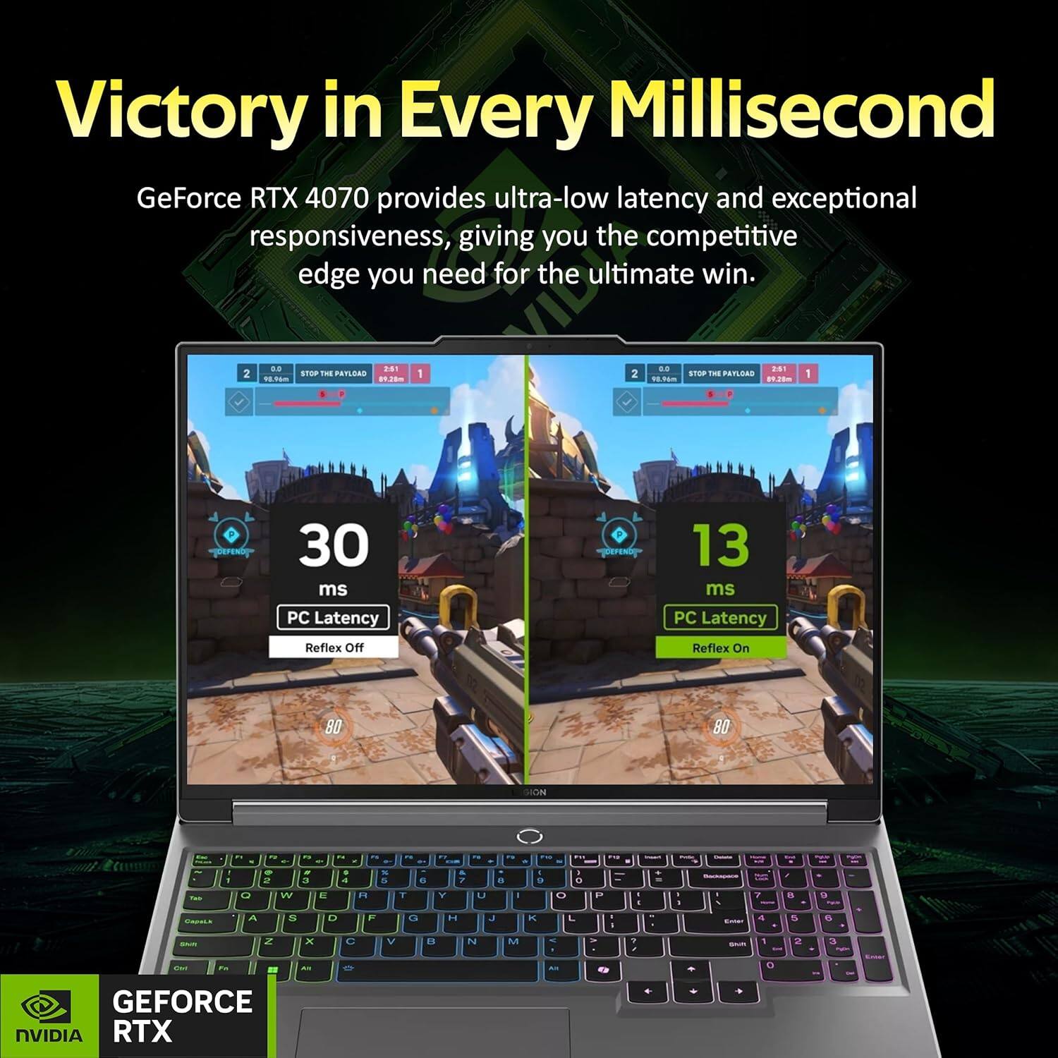 Victory in Every Millisecond GeForce RTX 4070 provides ultra-low latency and exceptional responsiveness, giving you the competitive edge you need for the ultimate win. 2 .  STOP THE PAYLOAD 2:51 1 2 .  STOP THE PAYLOAD 2:51 1 30 ms 13 ms PC Latency PC Latency Reflex Off Reflex On B0 80 SION - O . . - 2 W .. 3 E a R - & T n Y - I u  I 1 0 1 a I  ? a . T 9 A S . F G H J K L - a - a Z x C V n N M - 1 9 a . - - a - - D GEFORCE NVIDIA RTX . .