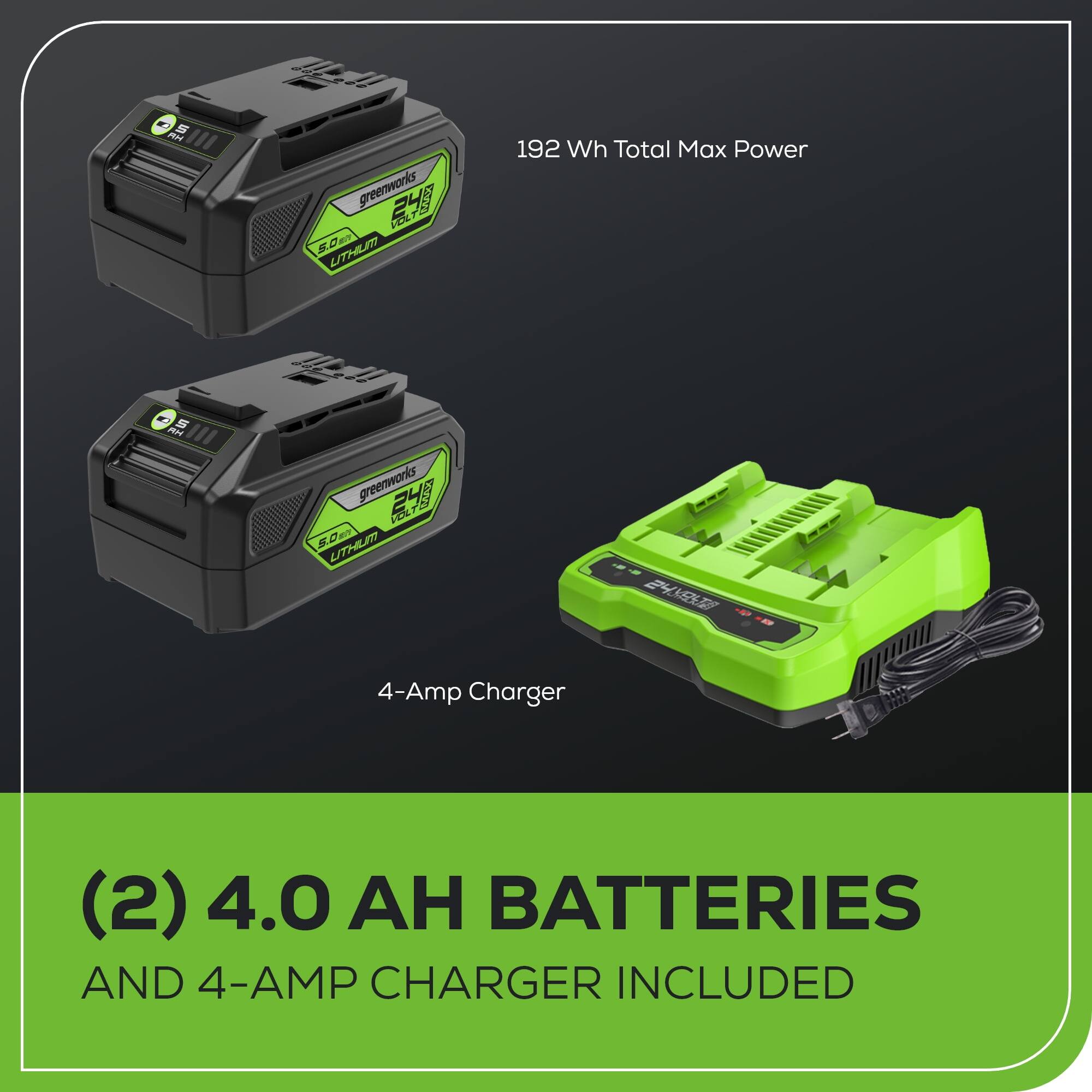 A Greenworks 24S 122 FO 50m UTHUR 192 Wh Total Max Power  
Greenworks 24 X FeL 50a UTHU H 4-Amp Charger  
(2) 4.0 Ah Batteries and 4-Amp Charger Included