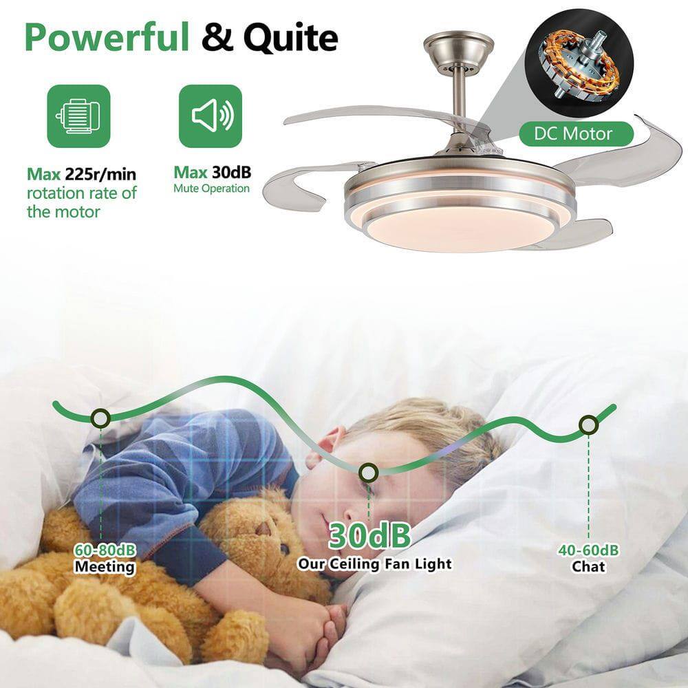 Powerful & Quiet

- Max 225r/min rotation rate of the motor
- Max 30dB Mute Operation
- DC Motor

30dB Our Ceiling Fan Light

60-80dB Meeting

40-60dB Chat