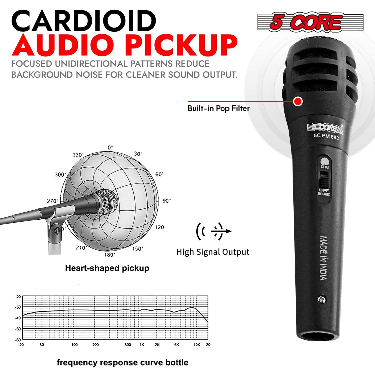 CARDIOID AUDIO PICKUP

- Focused unidirectional patterns reduce background noise for cleaner sound output.
- Built-in pop filter.
- Heart-shaped pickup.
- High signal output.
- Made in India.

Frequency response curve bottle:
-20 -30 -40 -50 -60
20 50 100 200 500 IK 2K SK 1OK 20K
