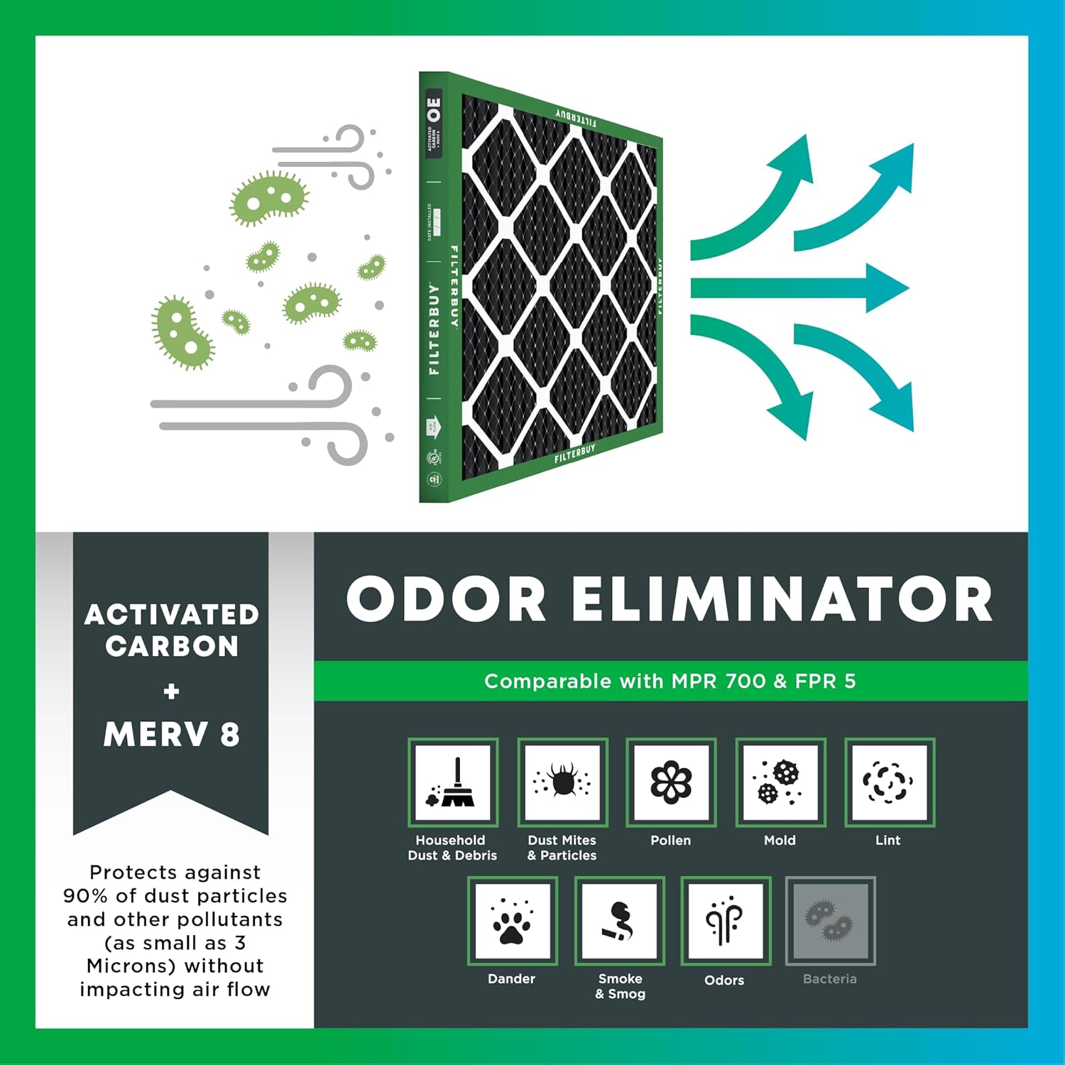 OE I ABESIMA FILTERBUY FILTERBUY FILTERBUY ACTIVATED ODOR ELIMINATOR CARBON Comparable with MPR 700 & FPR 5 + MERV 8 Protects against 90% of dust particles and other pollutants (as small as 3 Microns) without impacting air flow Household Dust Mites Pollen Mold Lint Dust & Debris & Particles Dander Smoke Odors Bacteria & Smog