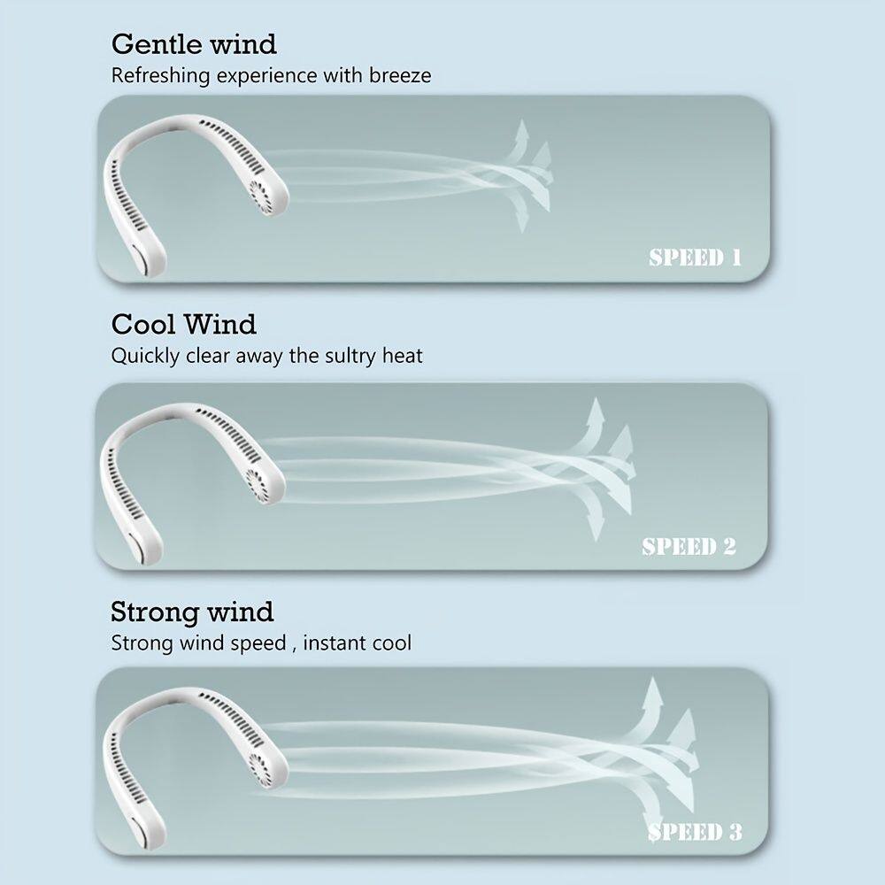 Gentle wind  
Refreshing experience with breeze  
SPEED 1  

Cool Wind  
Quickly clear away the sultry heat  
SPEED 2  

Strong wind  
Strong wind speed, instant cool  
SPEED 3