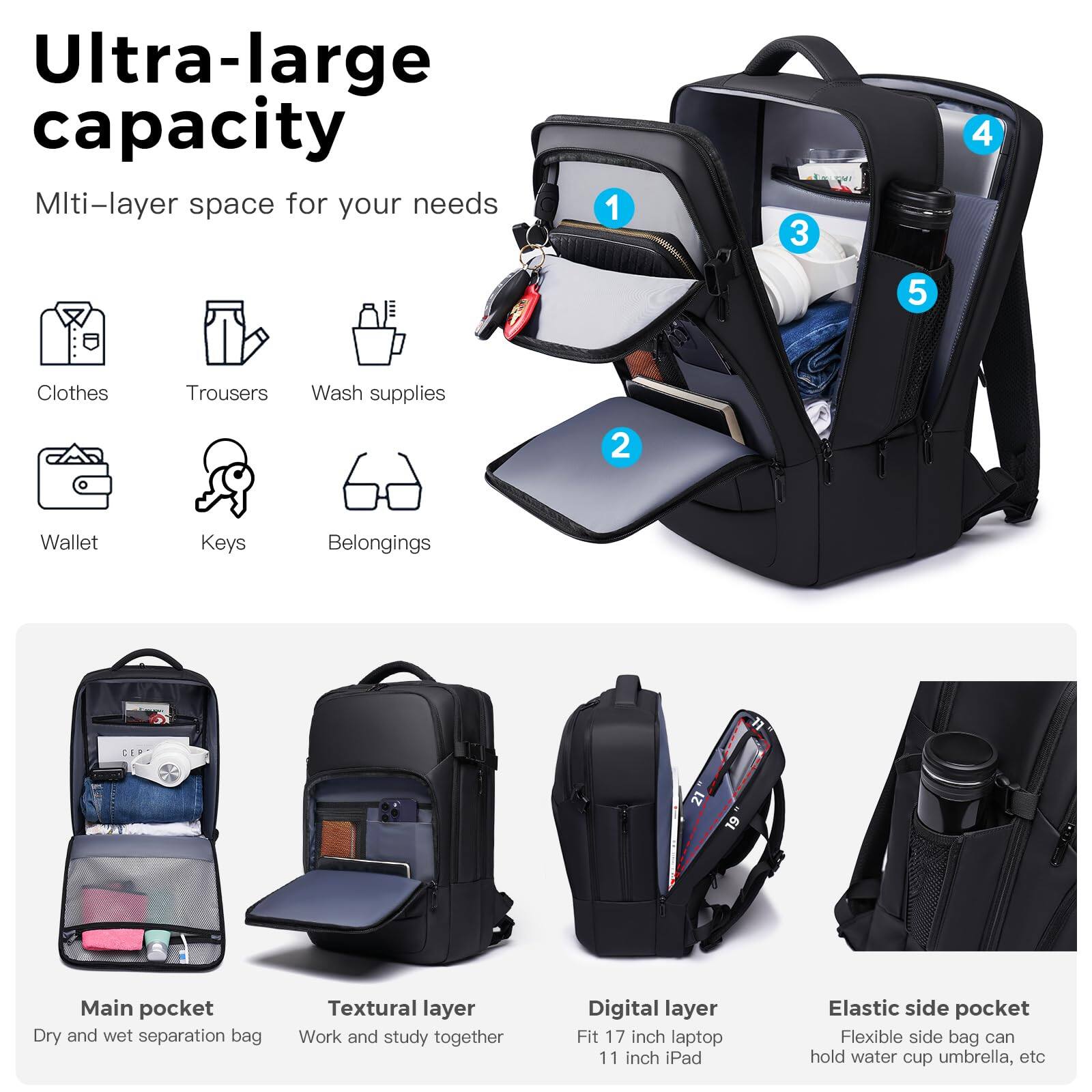 Left. Stamp n Camp - Travel Backpack For Men  17 3 Inches Business Laptop Water resistant Carry On Airline Approved 18x14x8 Luggage With Usb - Black-30l(no Expansion Daily Trip)-Large.