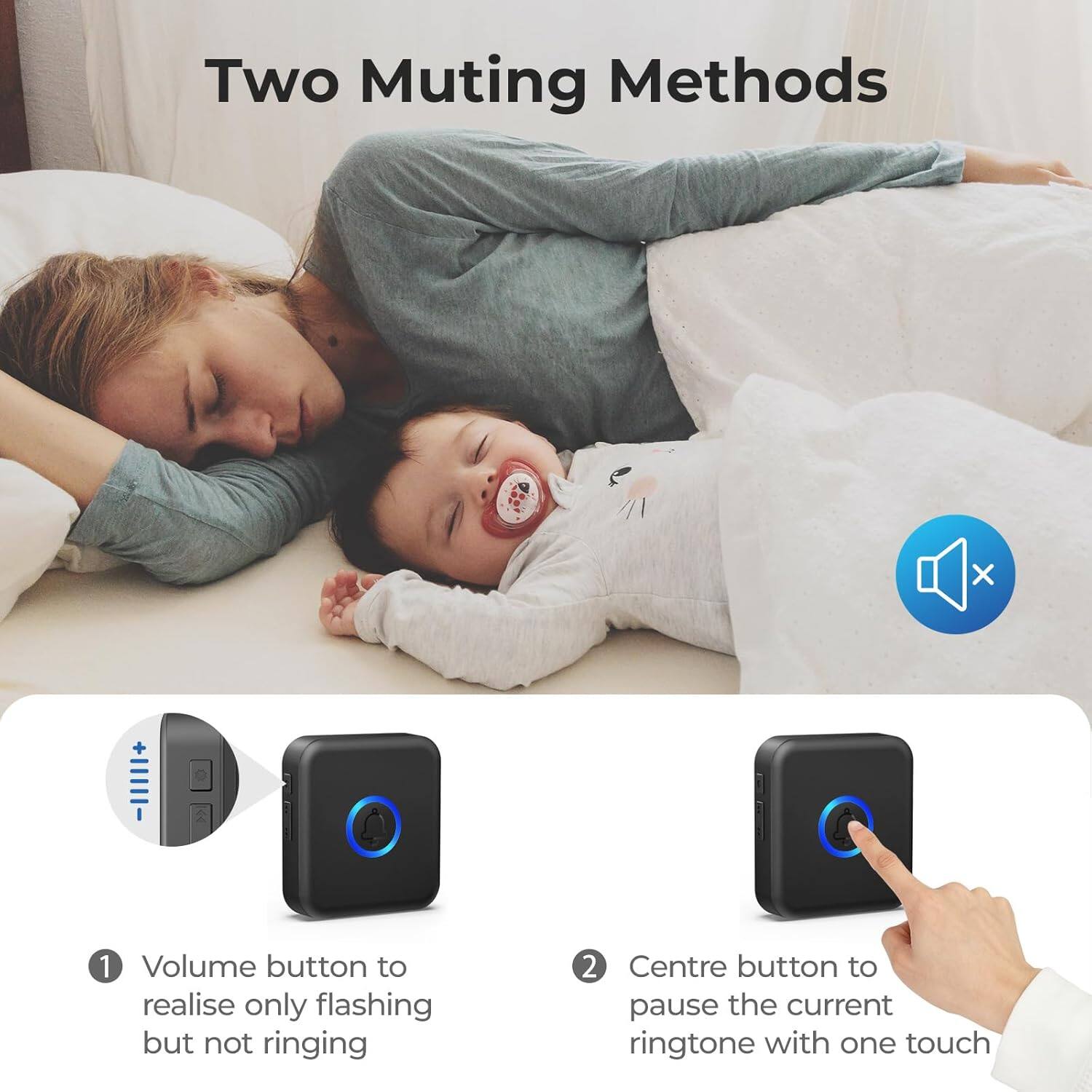 Two Muting Methods

1. Volume button to realise only flashing but not ringing
2. Centre button to pause the current ringtone with one touch