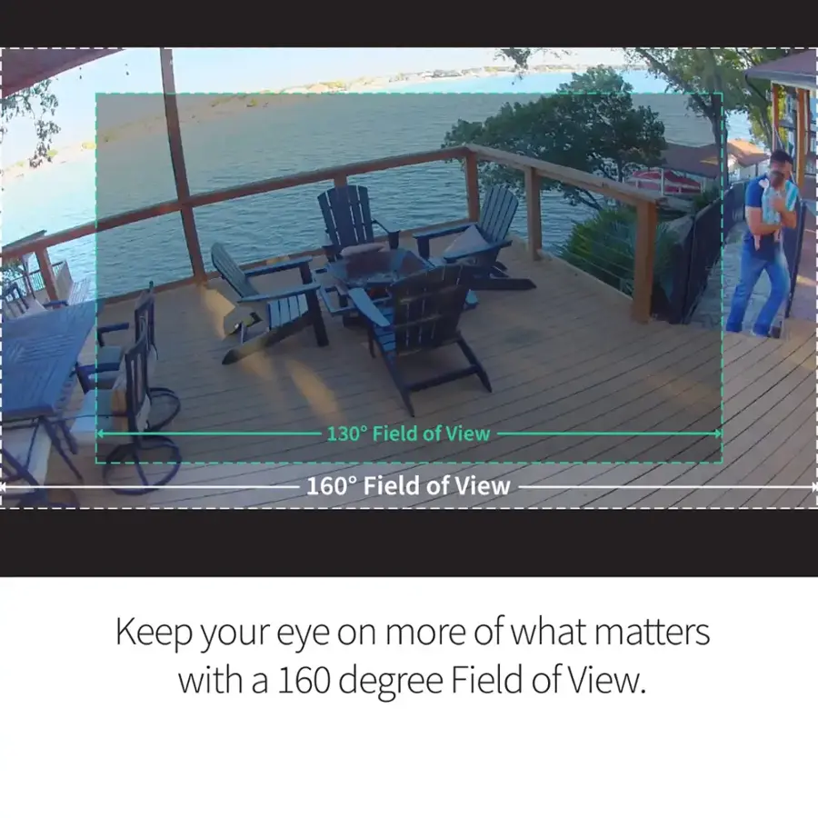 Keep your eye on more of what matters with a 160 degree Field of View.