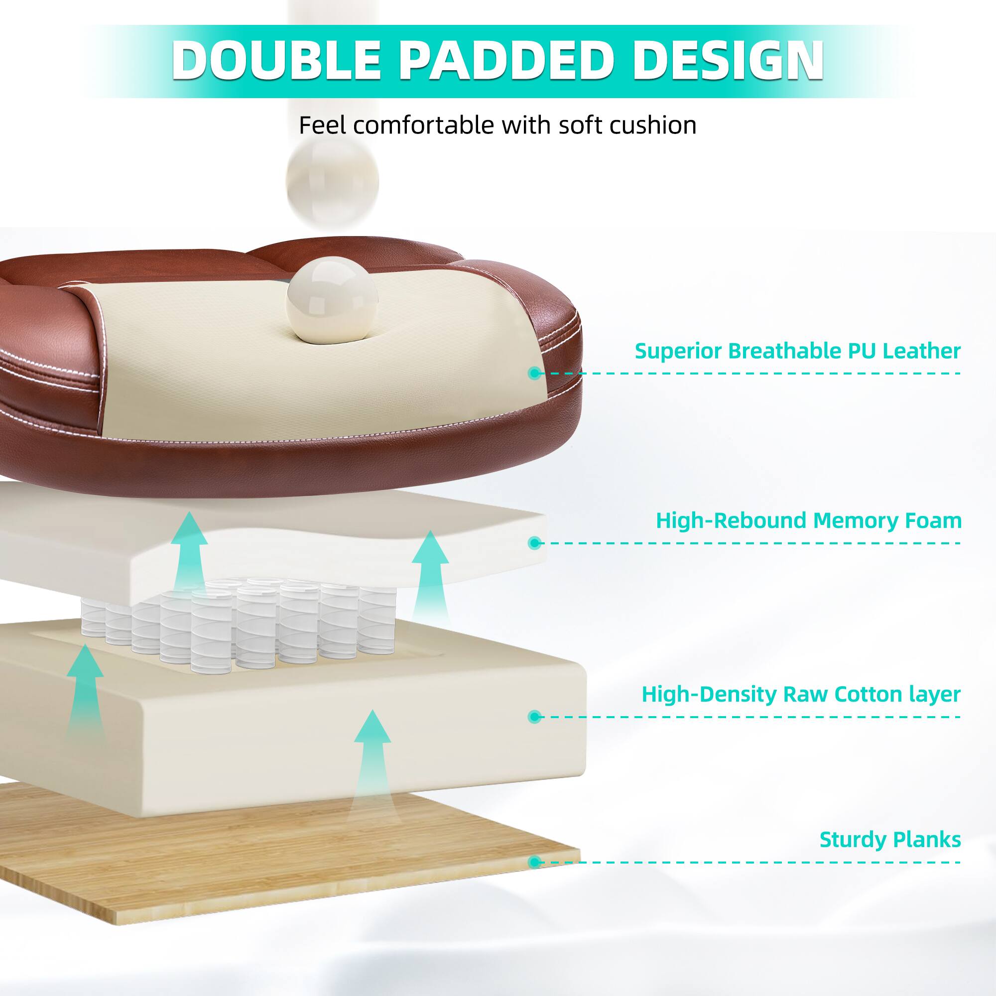 DOUBLE PADDED DESIGN  
Feel comfortable with soft cushion  

Superior Breathable PU Leather  
High-Rebound Memory Foam  
High-Density Raw Cotton layer  
Sturdy Planks