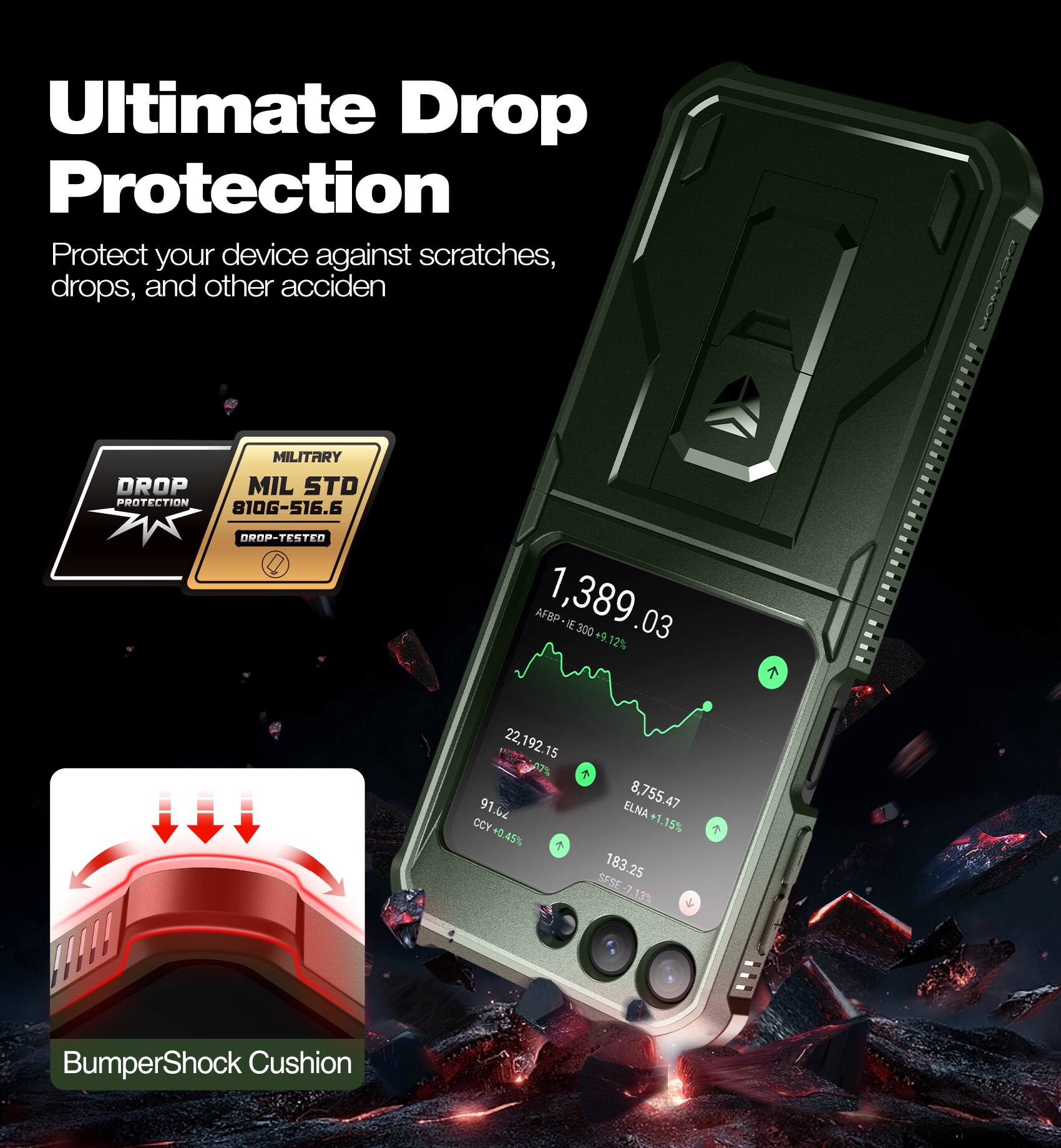 Ultimate Drop Protection  
Protect your device against scratches, drops, and other accidents.

DEXNOR - MILITARY ORDNANCE  
MIL STD 810G-516.6 DROP-TESTED

BumperShock Cushion

AFBP 1,389.03  
+9.12%  
IE 300  
+17%  
ELNA 8,755.47  
+1.15%  
SESE -7.13%