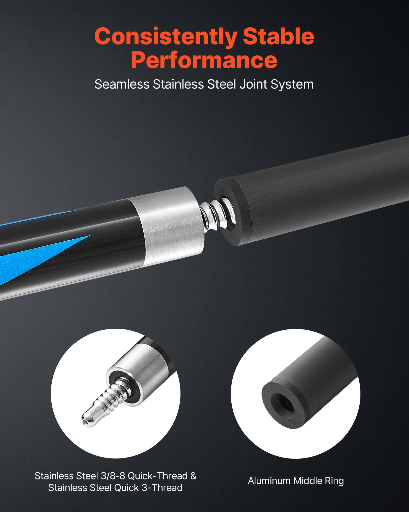 Consistently Stable Performance  
Seamless Stainless Steel Joint System  

Stainless Steel 3/8-8 Quick-Thread & Stainless Steel Quick 3-Thread  
Aluminum Middle Ring