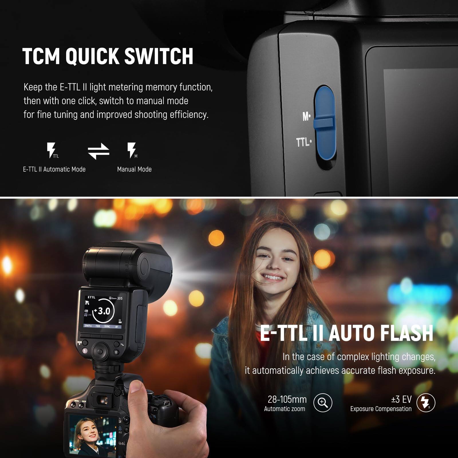 **TCM QUICK SWITCH**

Keep the E-TTL II light metering memory function, then with one click, switch to manual mode for fine tuning and improved shooting efficiency.

- E-TTL II Automatic Mode
- Manual Mode

**E-TTL II AUTO FLASH**

In the case of complex lighting changes, it automatically achieves accurate flash exposure.

- 28-105mm Automatic zoom
- +3 EV Exposure Compensation
