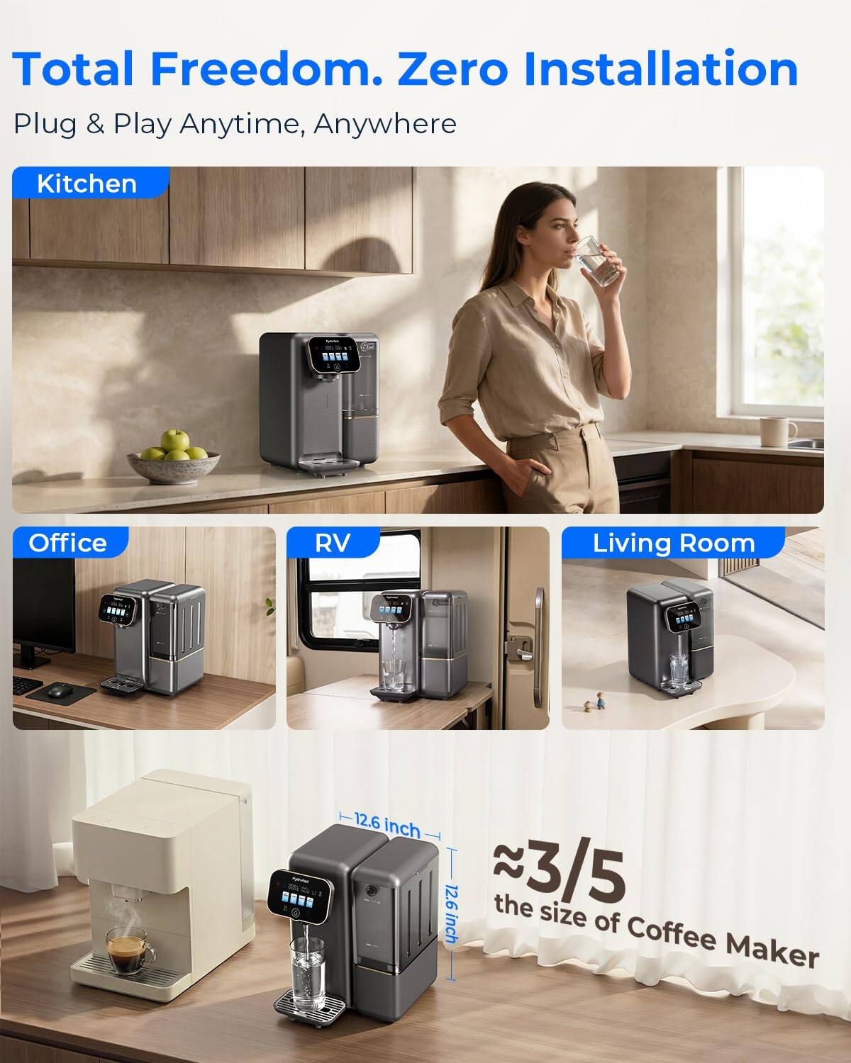 Total Freedom. Zero Installation  
Plug & Play Anytime, Anywhere  

Kitchen  
Office  
RV  
Living Room  

12.6 inch  
≈3/5 the size of Coffee Maker