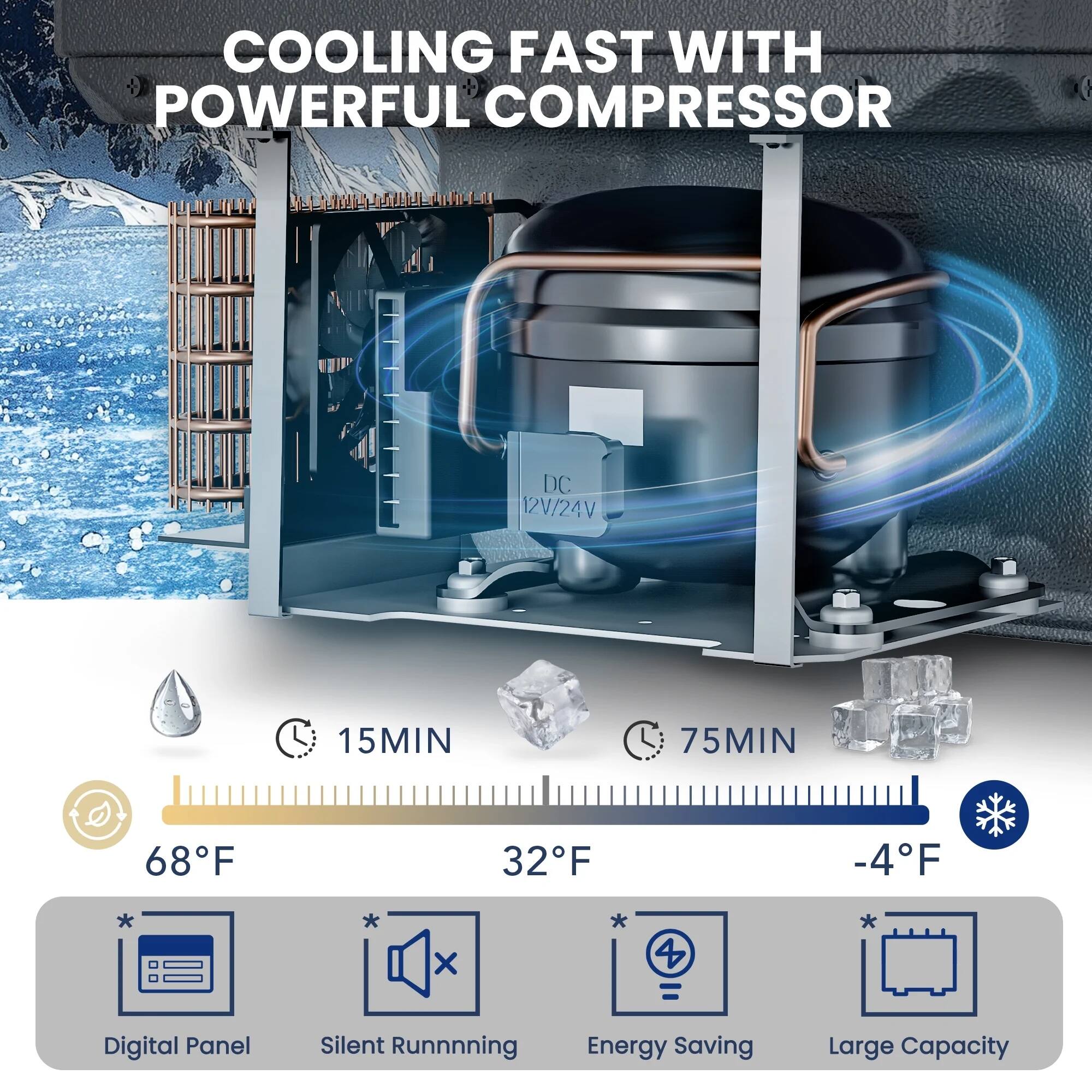 Cooling fast with powerful compressor. DC 12V/24V. 15 min to 75 min. 68°F to -4°F. Digital panel. Silent running. Energy saving. Large capacity.