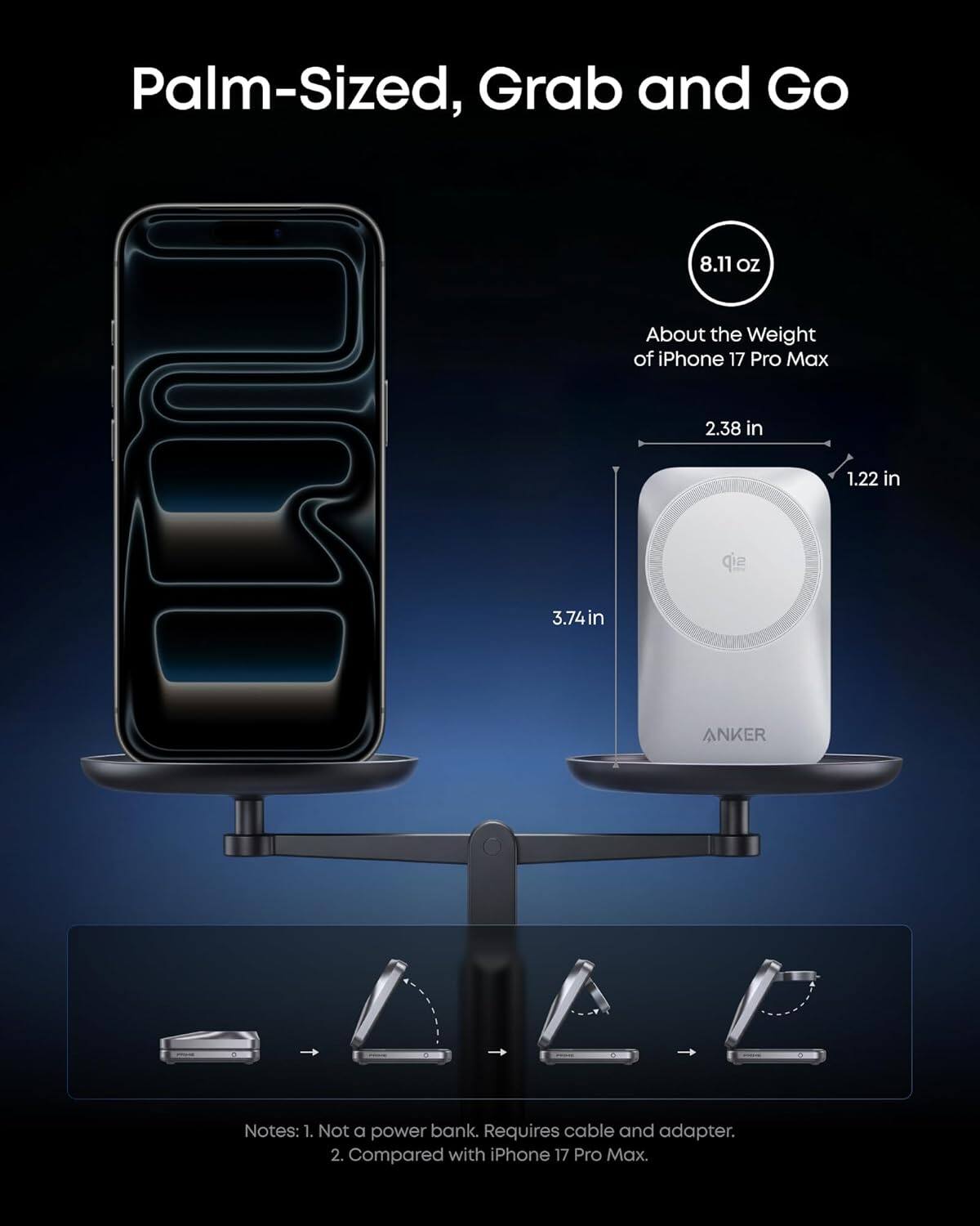 Palm-Sized, Grab and Go

8.11 OZ  
About the Weight of iPhone 17 Pro Max

2.38 in  
1.22 in  
3.74 in

ANKER

Notes:  
1. Not a power bank. Requires cable and adapter.  
2. Compared with iPhone 17 Pro Max.