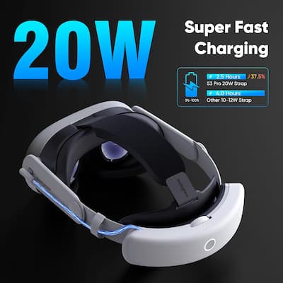 Sonicgrace S3 Pro Meta Quest Elite Strap with 8000mAh Battery Sonicgrace S3 Pro Meta Quest Elite Strap with 8000mAh Battery